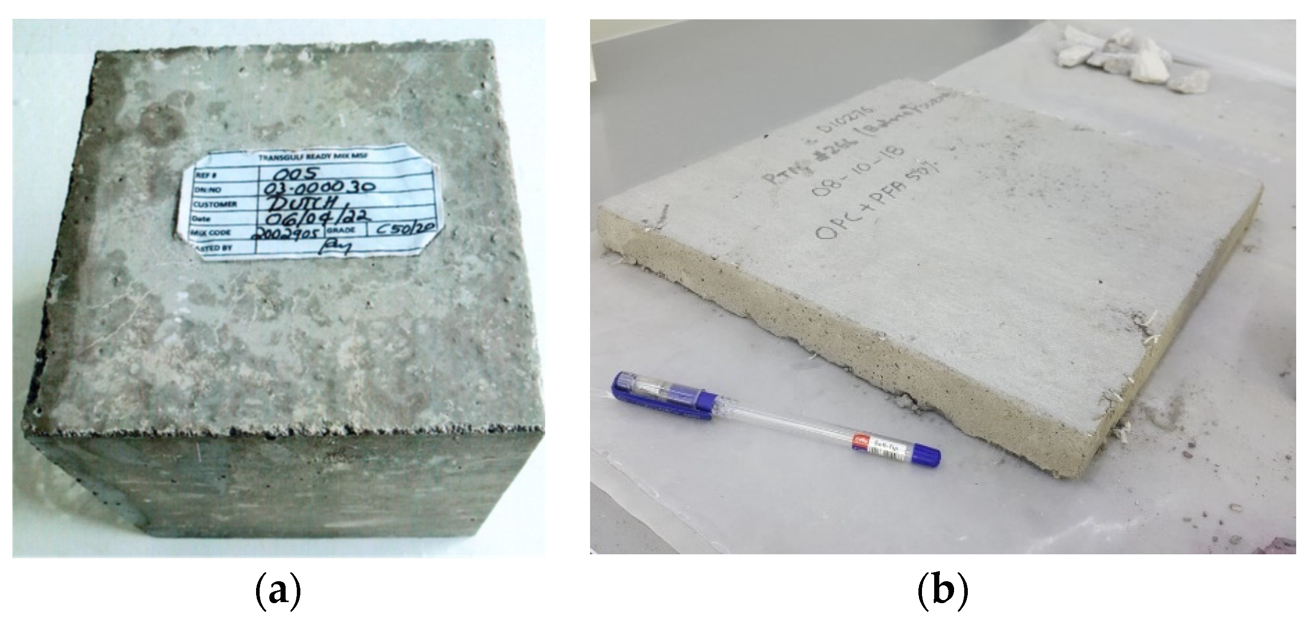 Sustainability 15 00109 g006