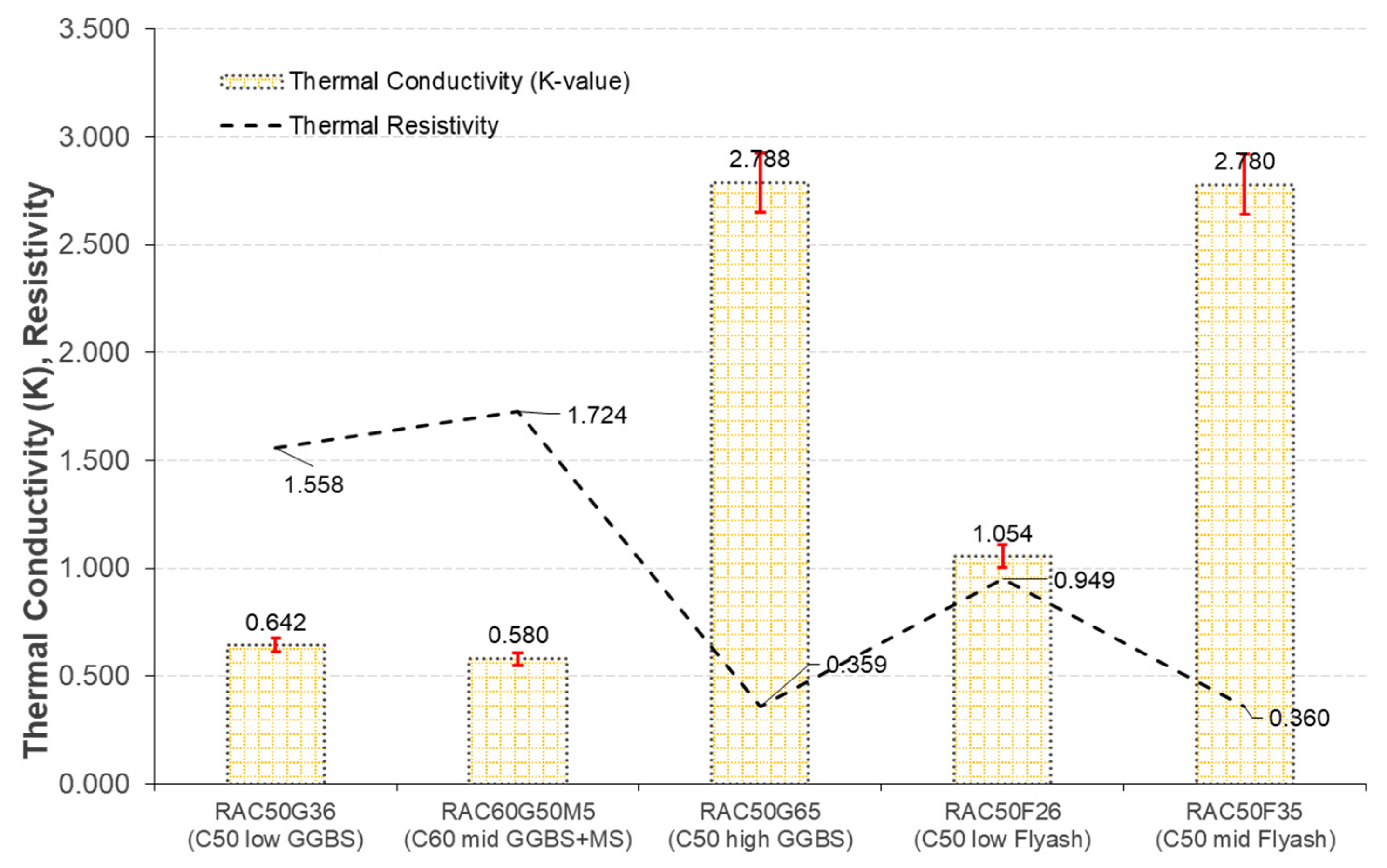 Sustainability 15 00109 g007