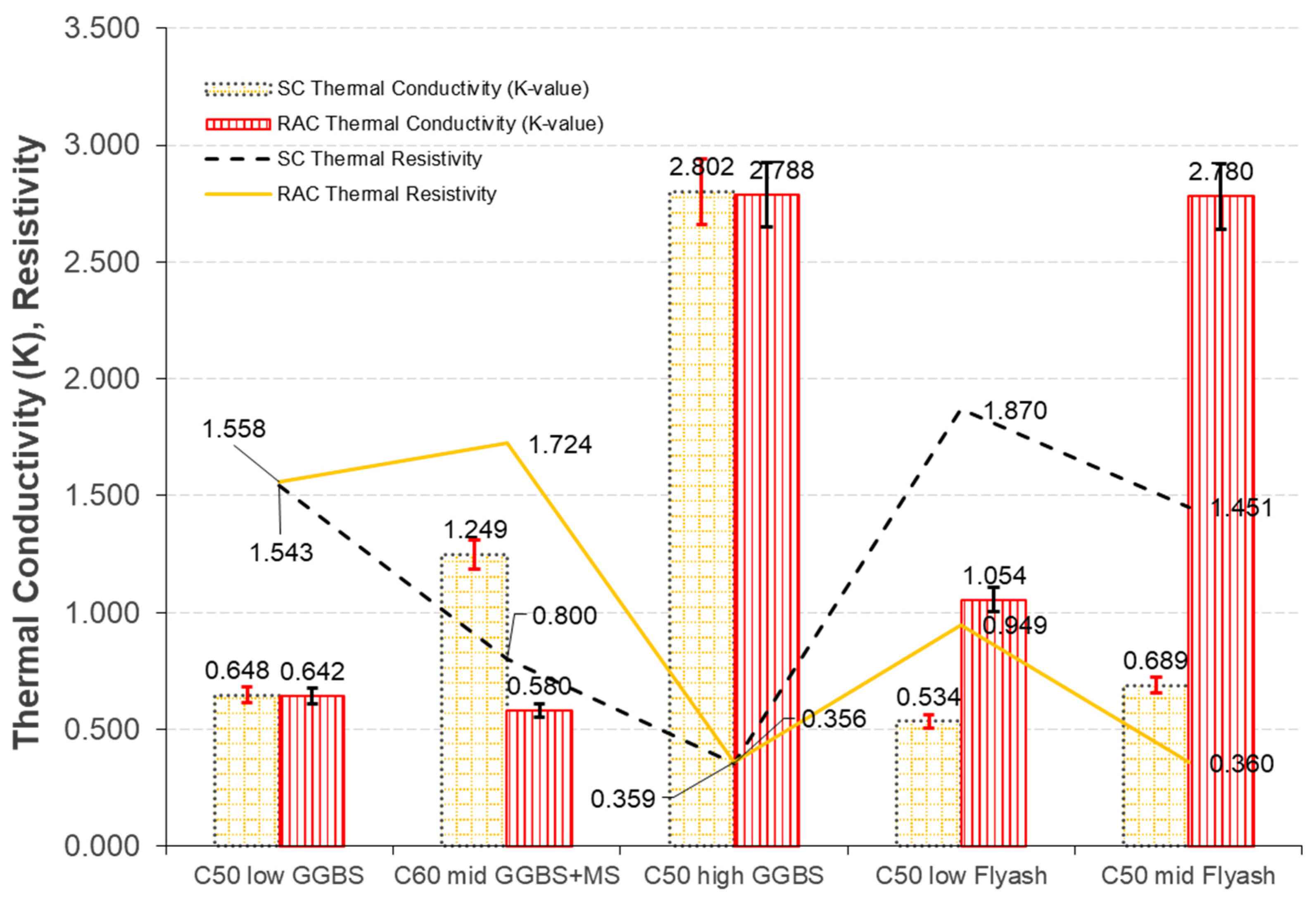 Sustainability 15 00109 g008