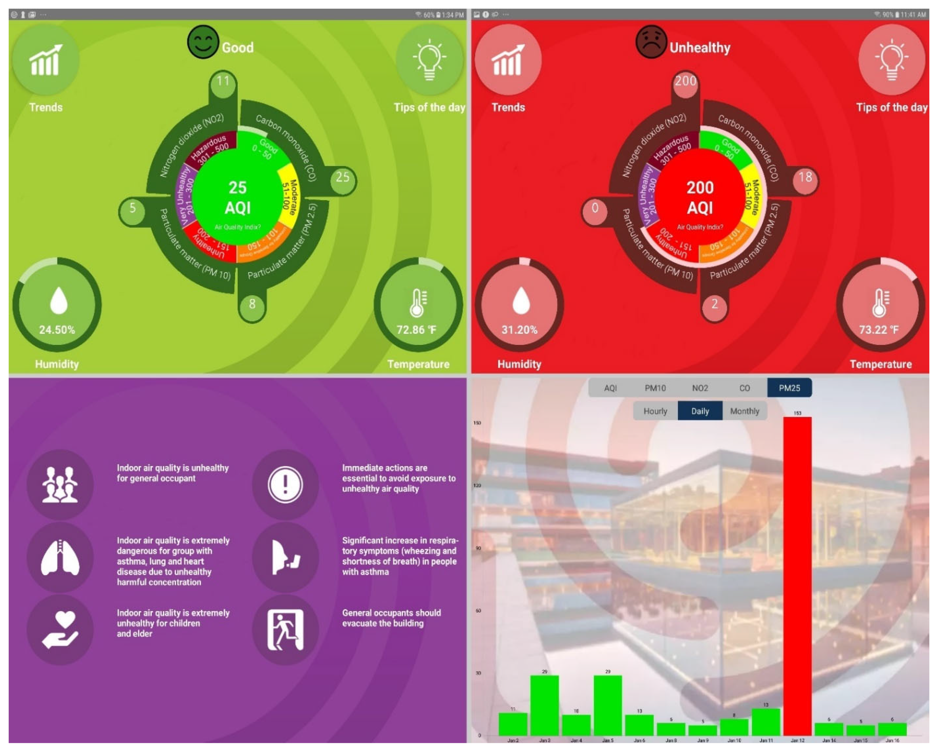 Sustainability 15 00111 g005