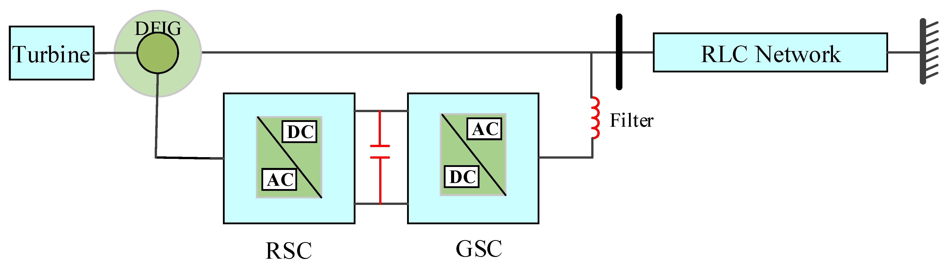 Sustainability 15 00113 g008 Sustainability 15 00113 g008