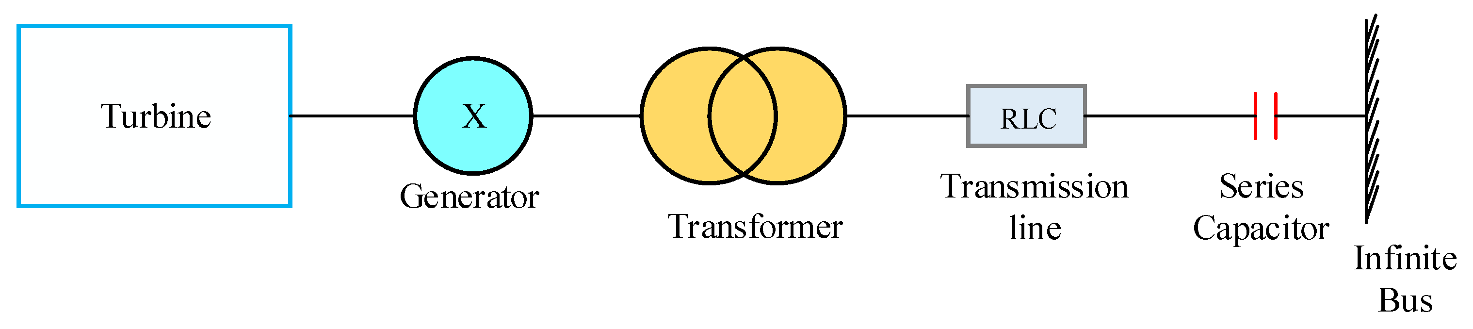 Sustainability 15 00113 g011 Sustainability 15 00113 g011