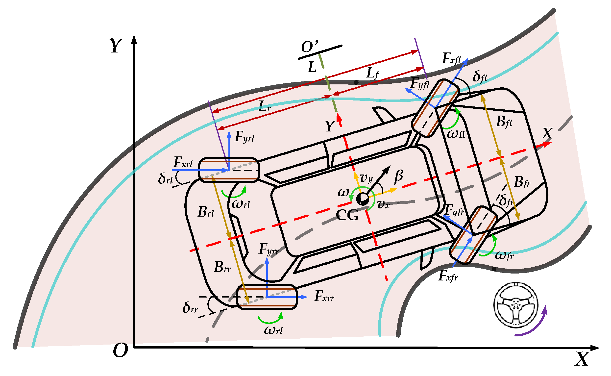 Sustainability 15 00114 g001 Sustainability 15 00114 g001