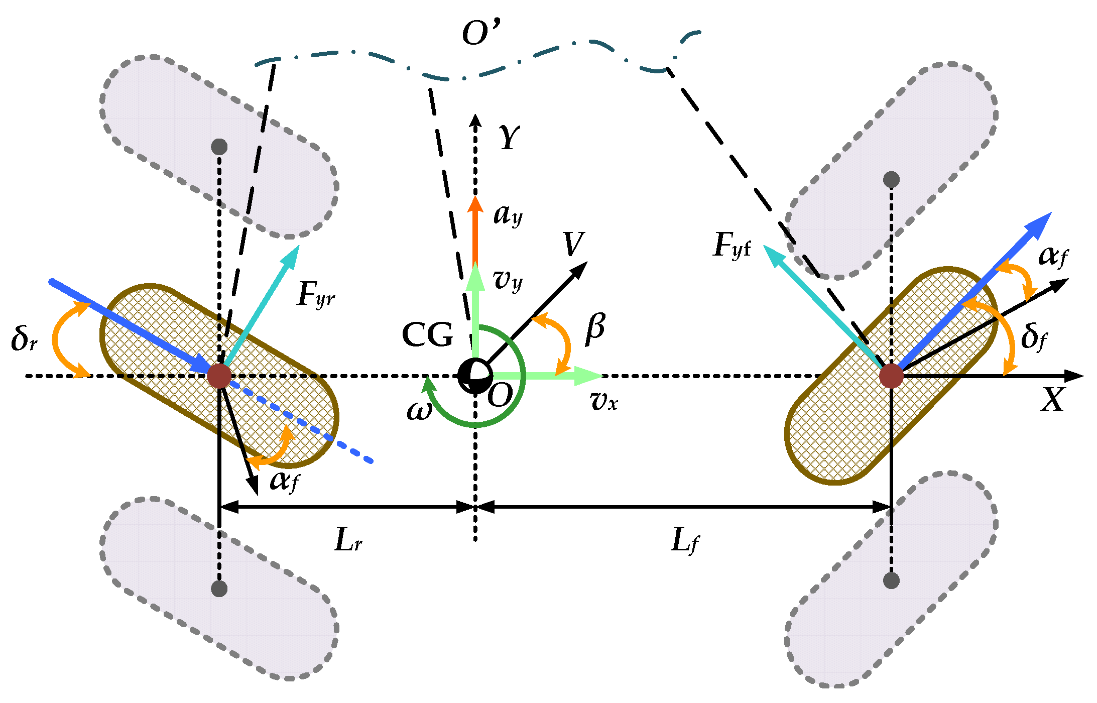 Sustainability 15 00114 g006 Sustainability 15 00114 g006