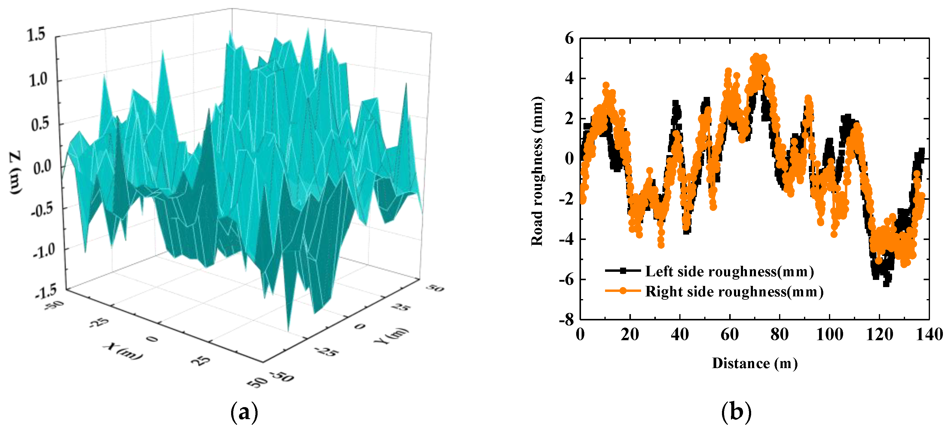 Sustainability 15 00114 g008 Sustainability 15 00114 g008