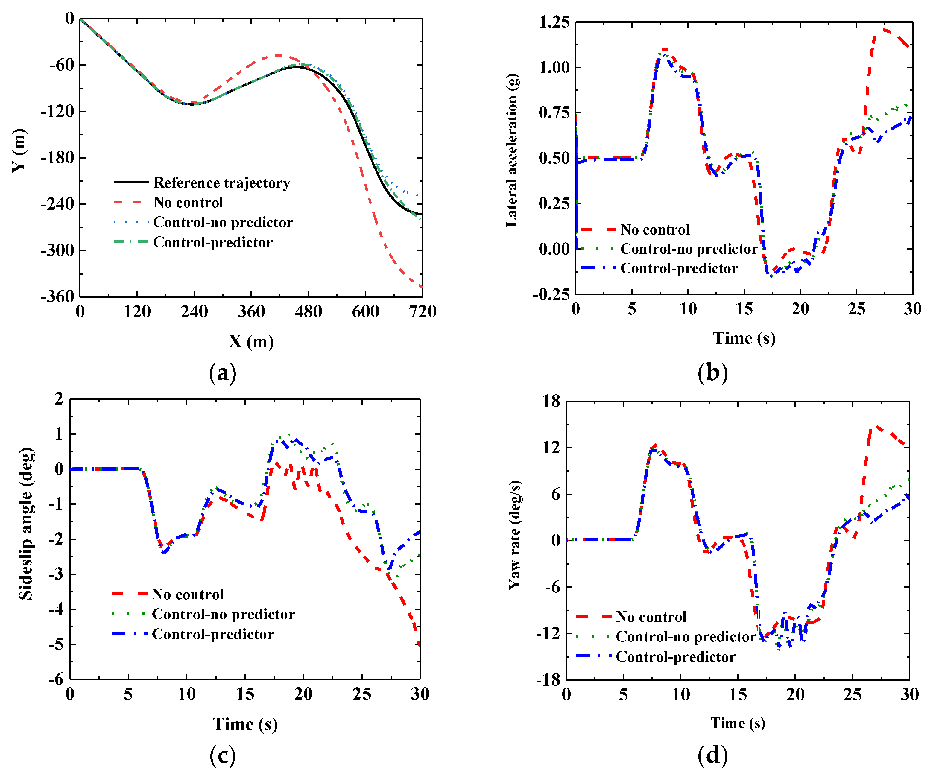 Sustainability 15 00114 g011 Sustainability 15 00114 g011