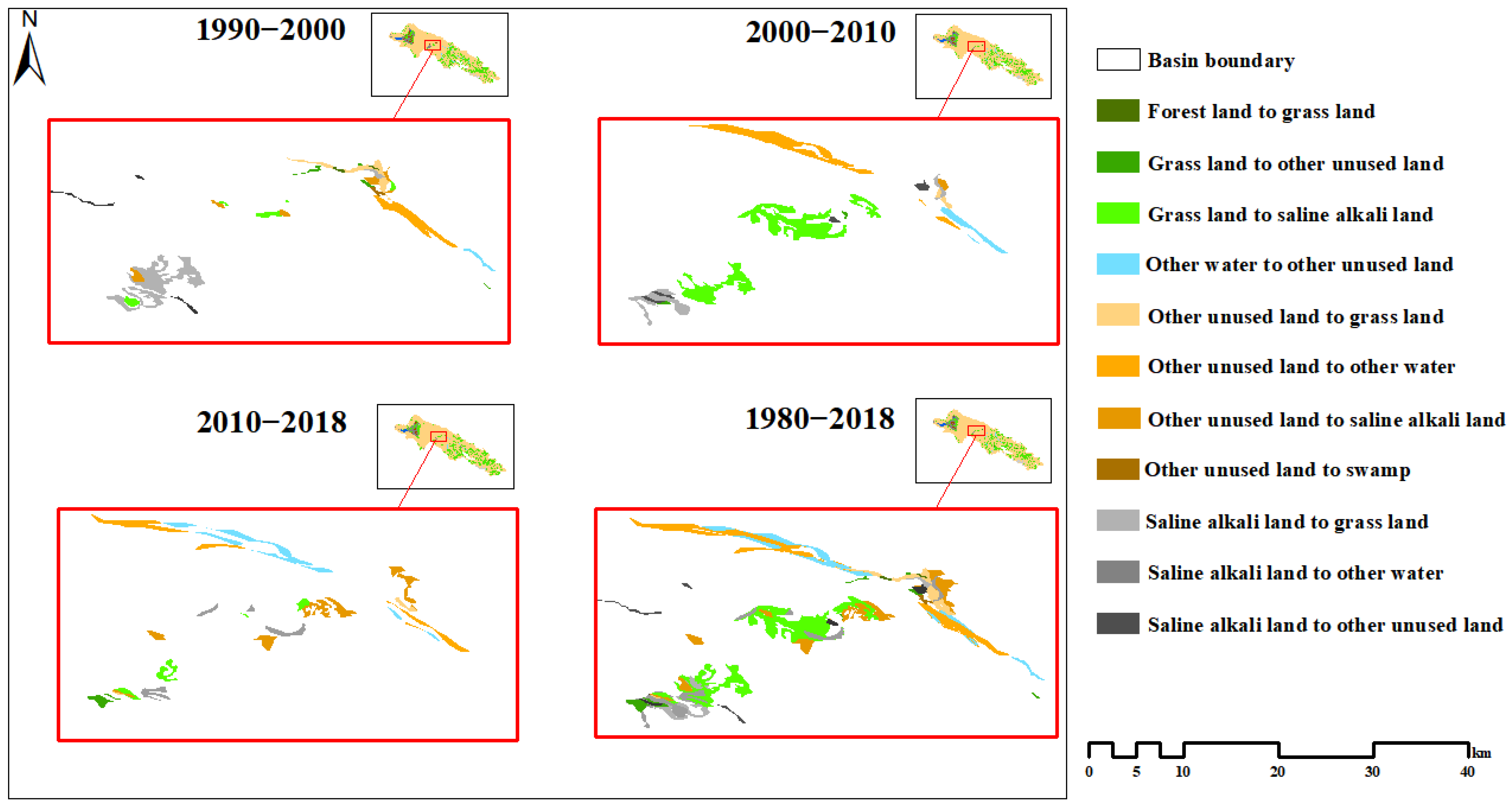 Sustainability 15 00116 g009