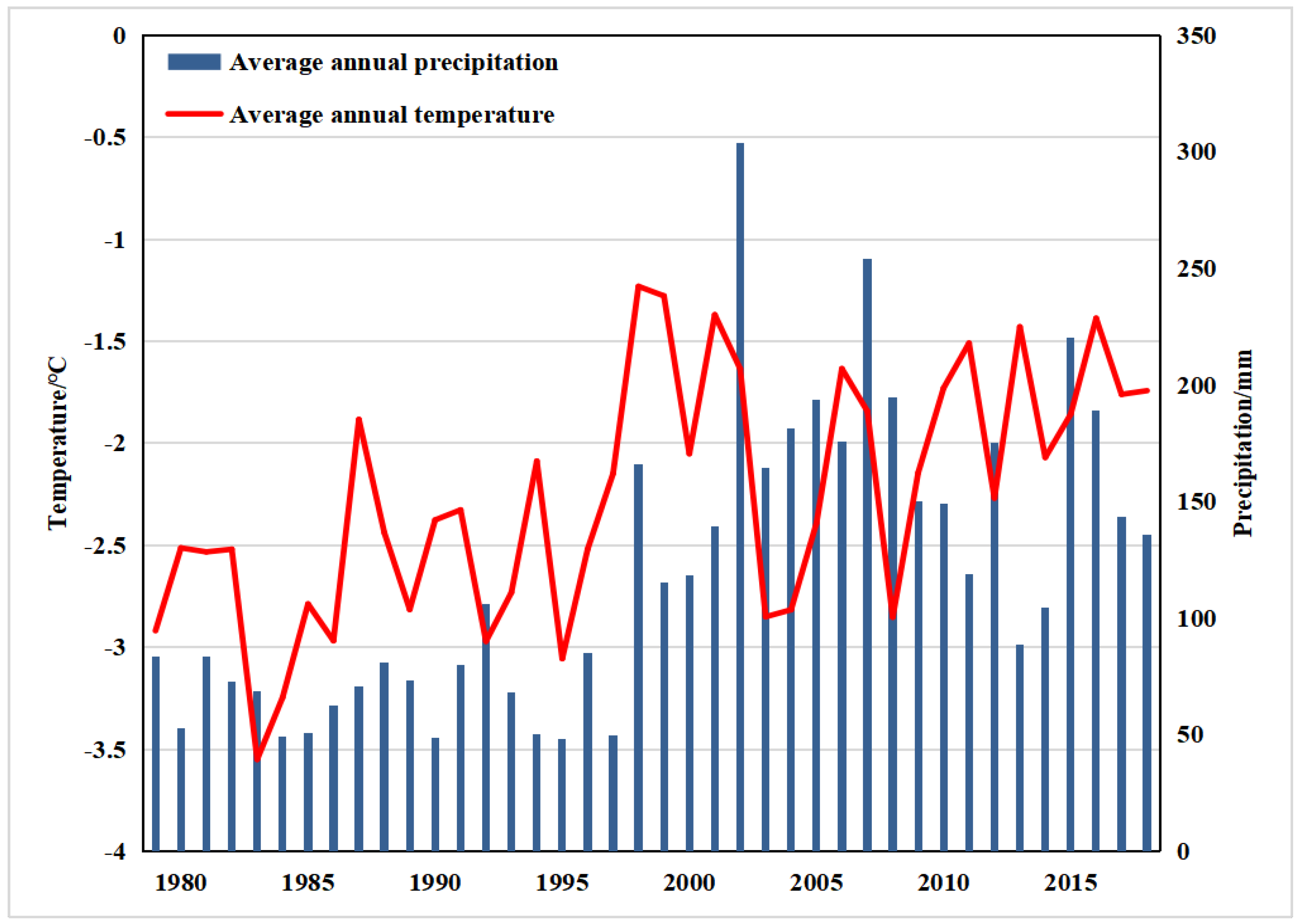 Sustainability 15 00116 g012