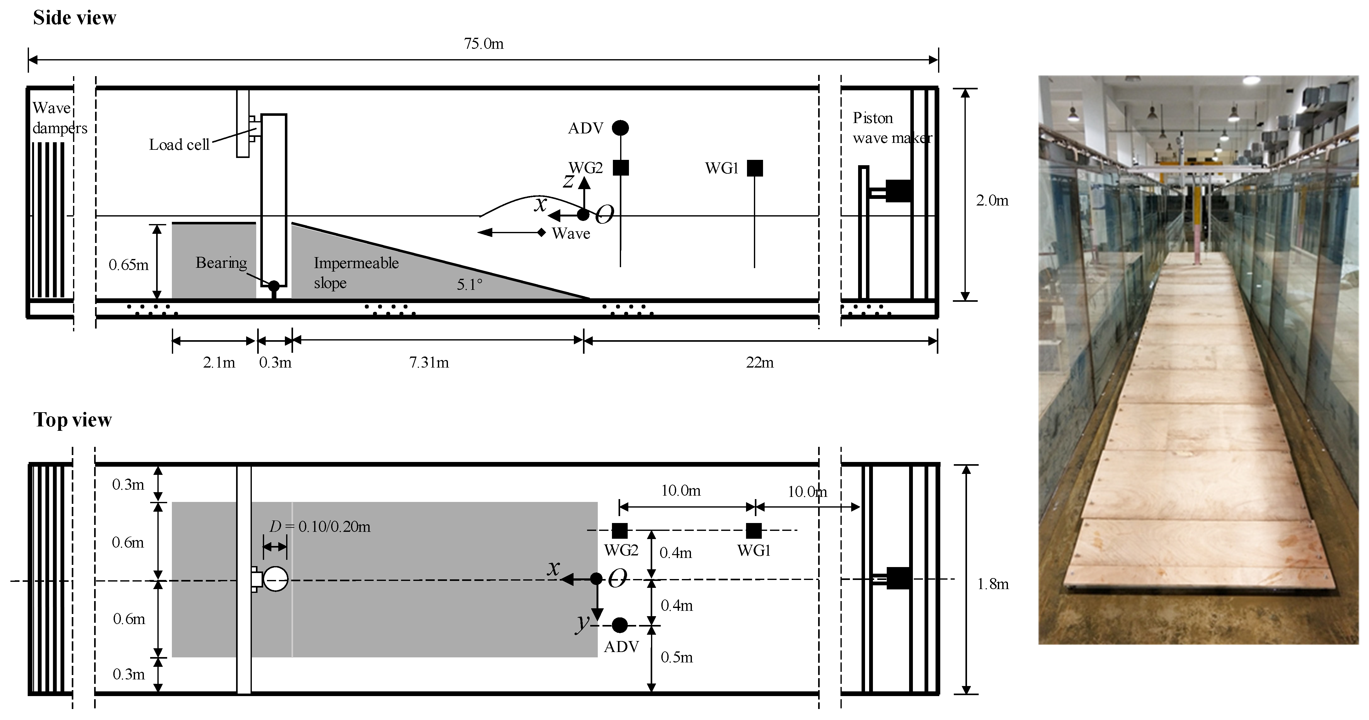 Sustainability 15 00129 g001