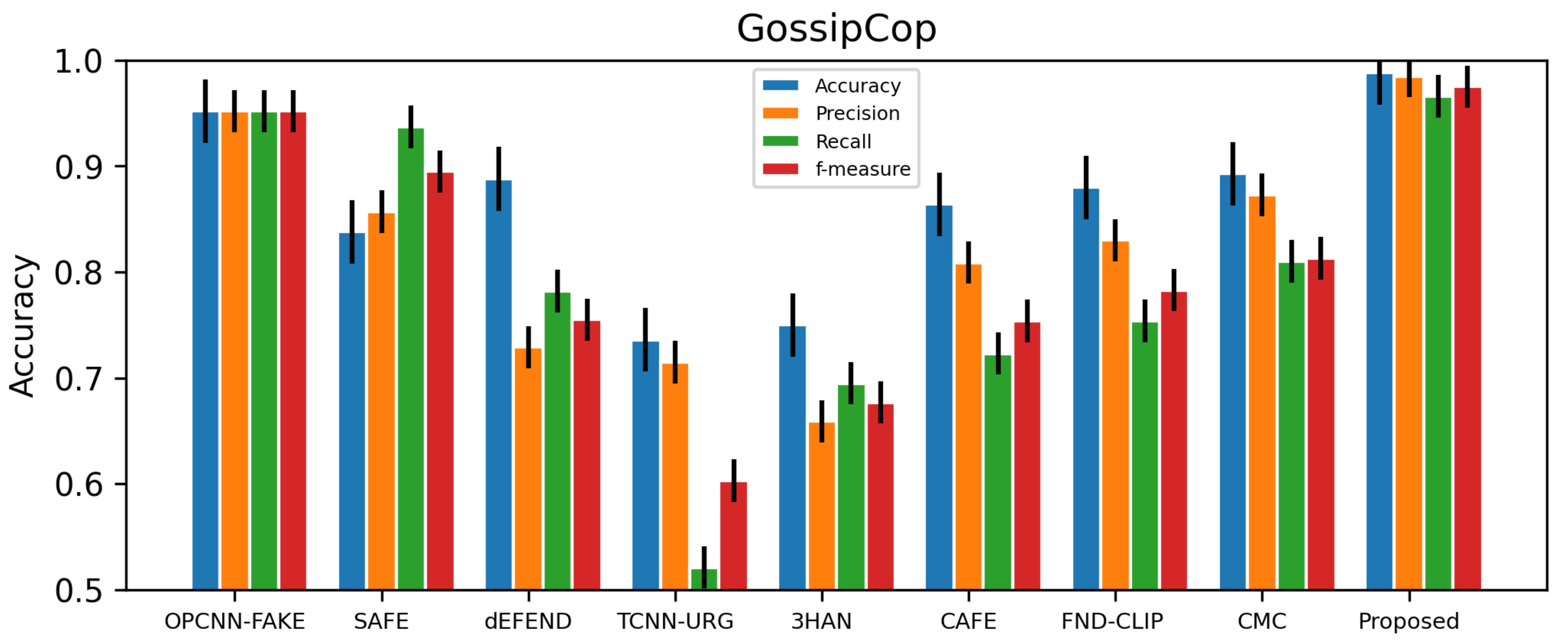 Sustainability 15 00133 g007 Sustainability 15 00133 g007