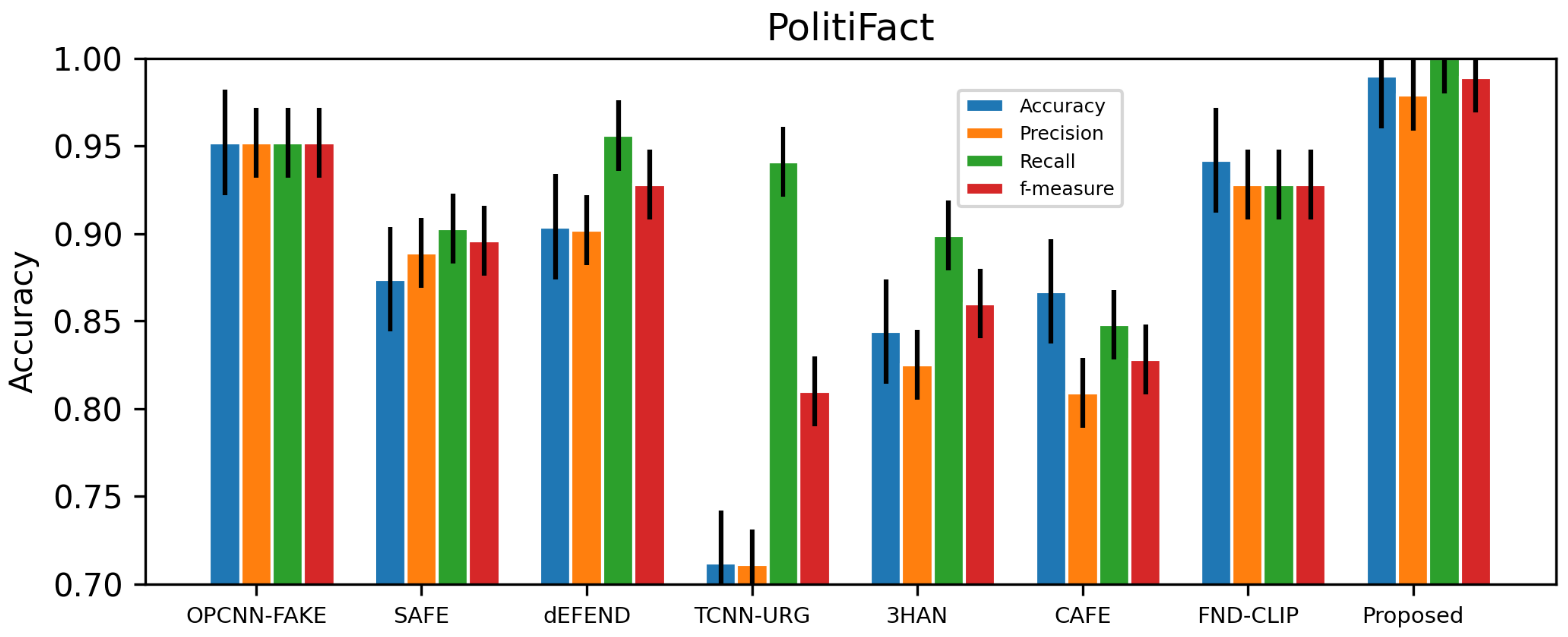 Sustainability 15 00133 g008 Sustainability 15 00133 g008