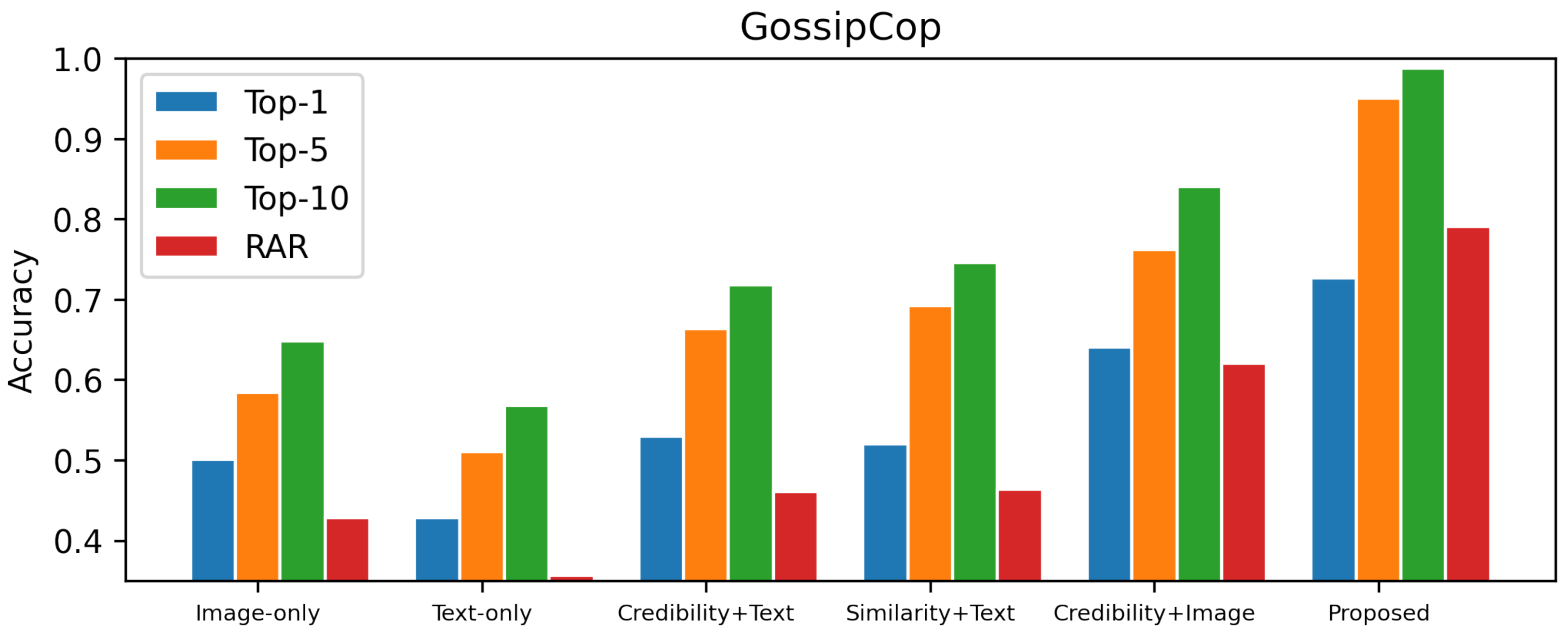 Sustainability 15 00133 g010 Sustainability 15 00133 g010