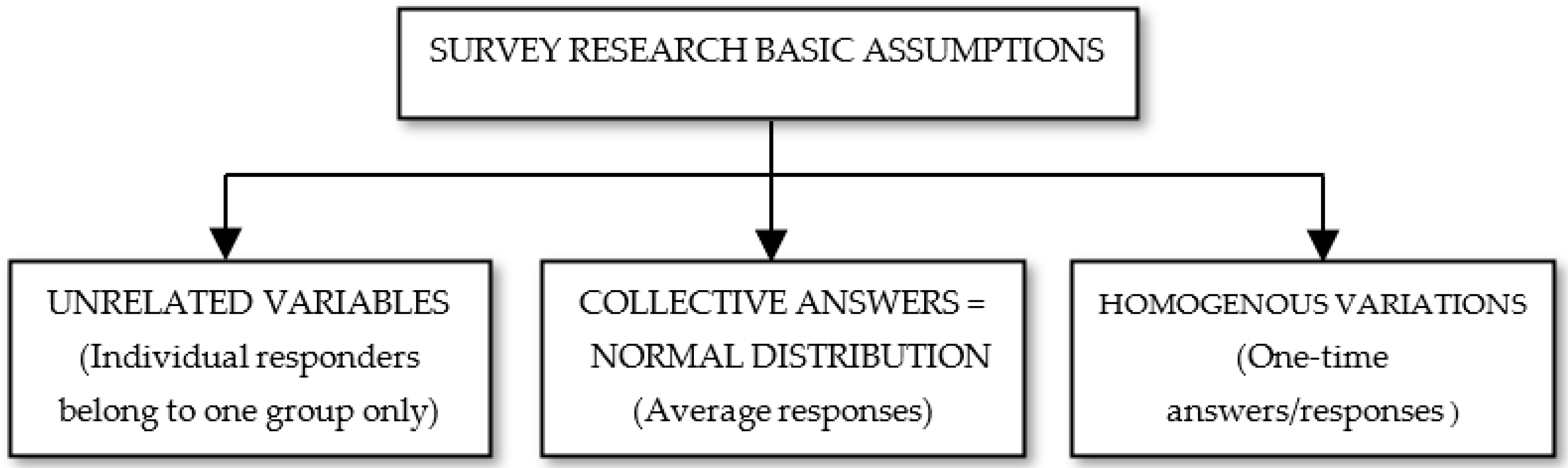Sustainability 15 00136 g002 Sustainability 15 00136 g002