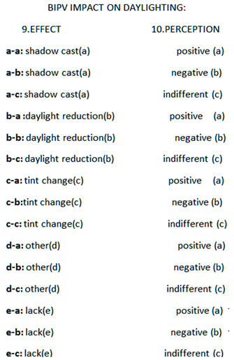 Sustainability 15 00136 i050 Sustainability 15 00136 i050