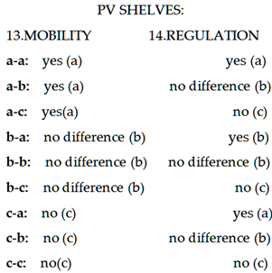 Sustainability 15 00136 i054 Sustainability 15 00136 i054