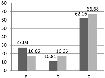 Sustainability 15 00136 i057 Sustainability 15 00136 i057