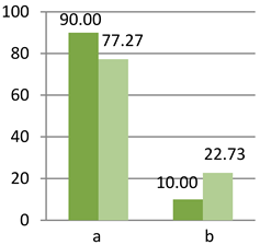 Sustainability 15 00136 i067 Sustainability 15 00136 i067