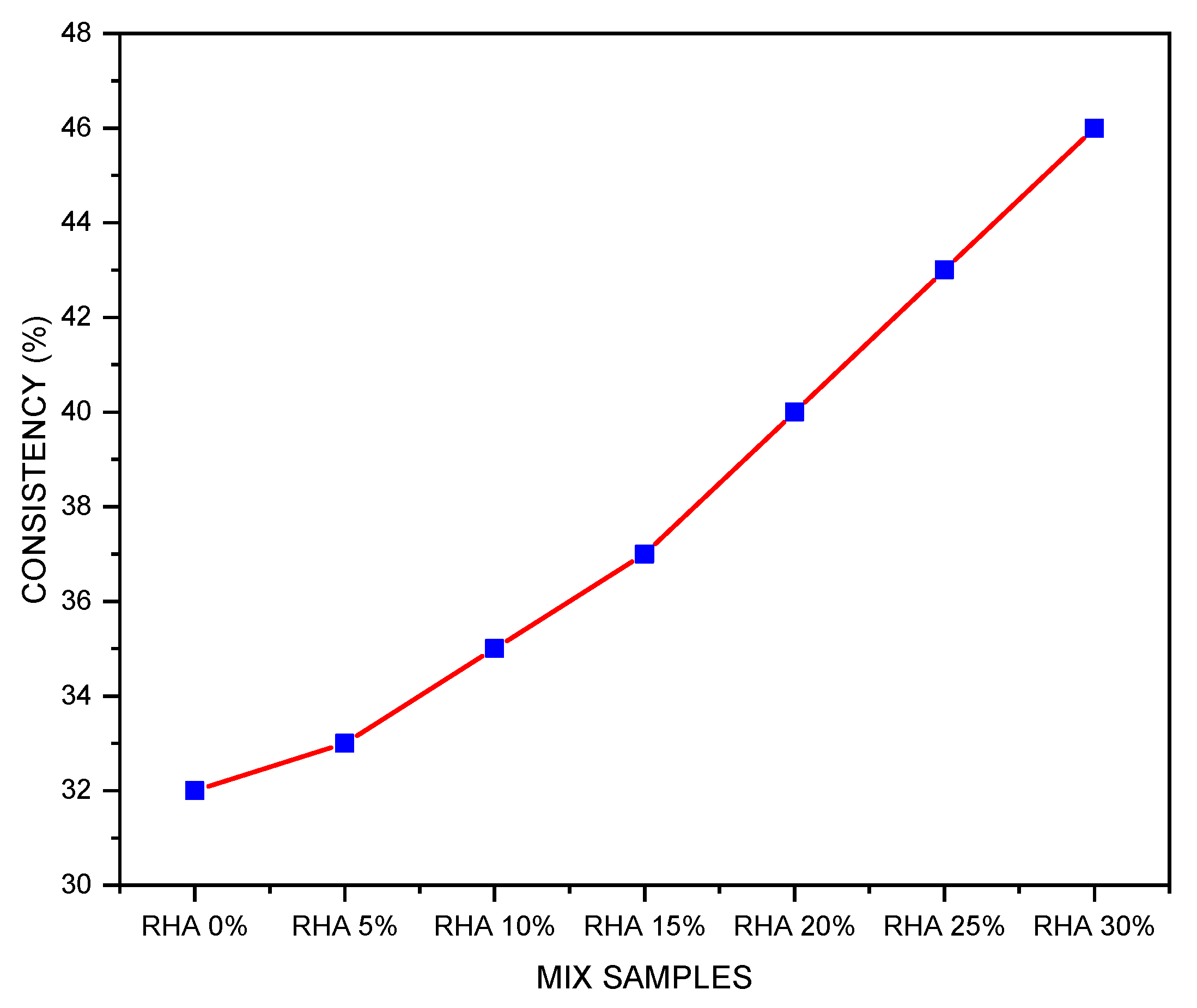Sustainability 15 00137 g002a Sustainability 15 00137 g002a