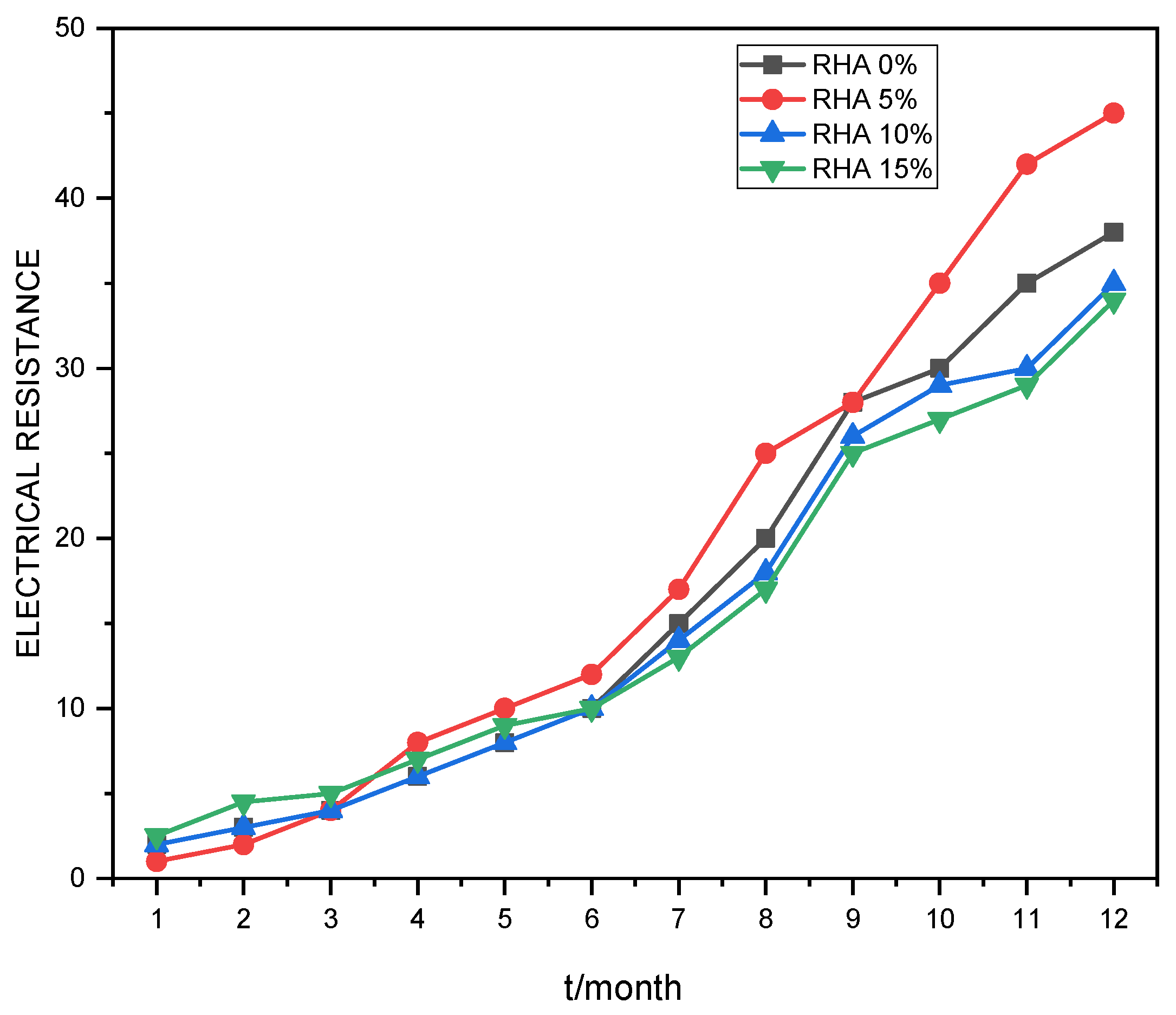 Sustainability 15 00137 g012 Sustainability 15 00137 g012
