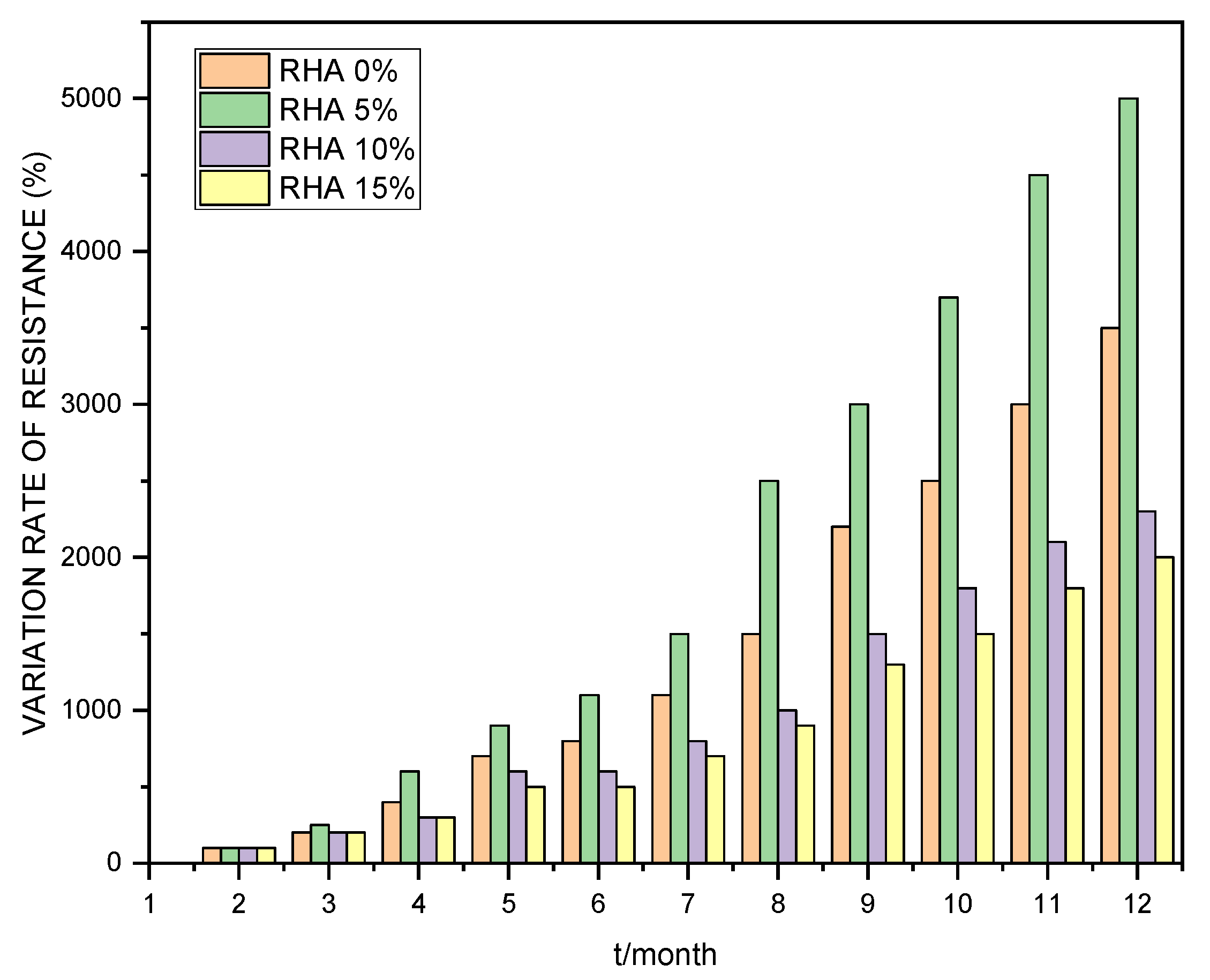 Sustainability 15 00137 g013 Sustainability 15 00137 g013