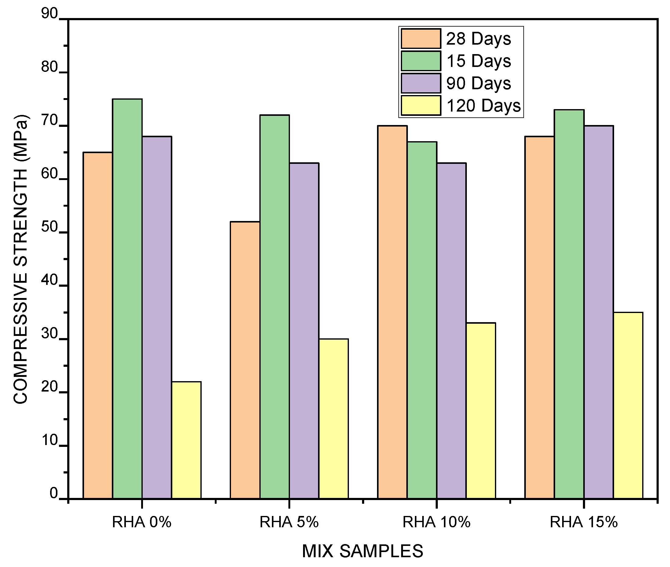 Sustainability 15 00137 g017 Sustainability 15 00137 g017