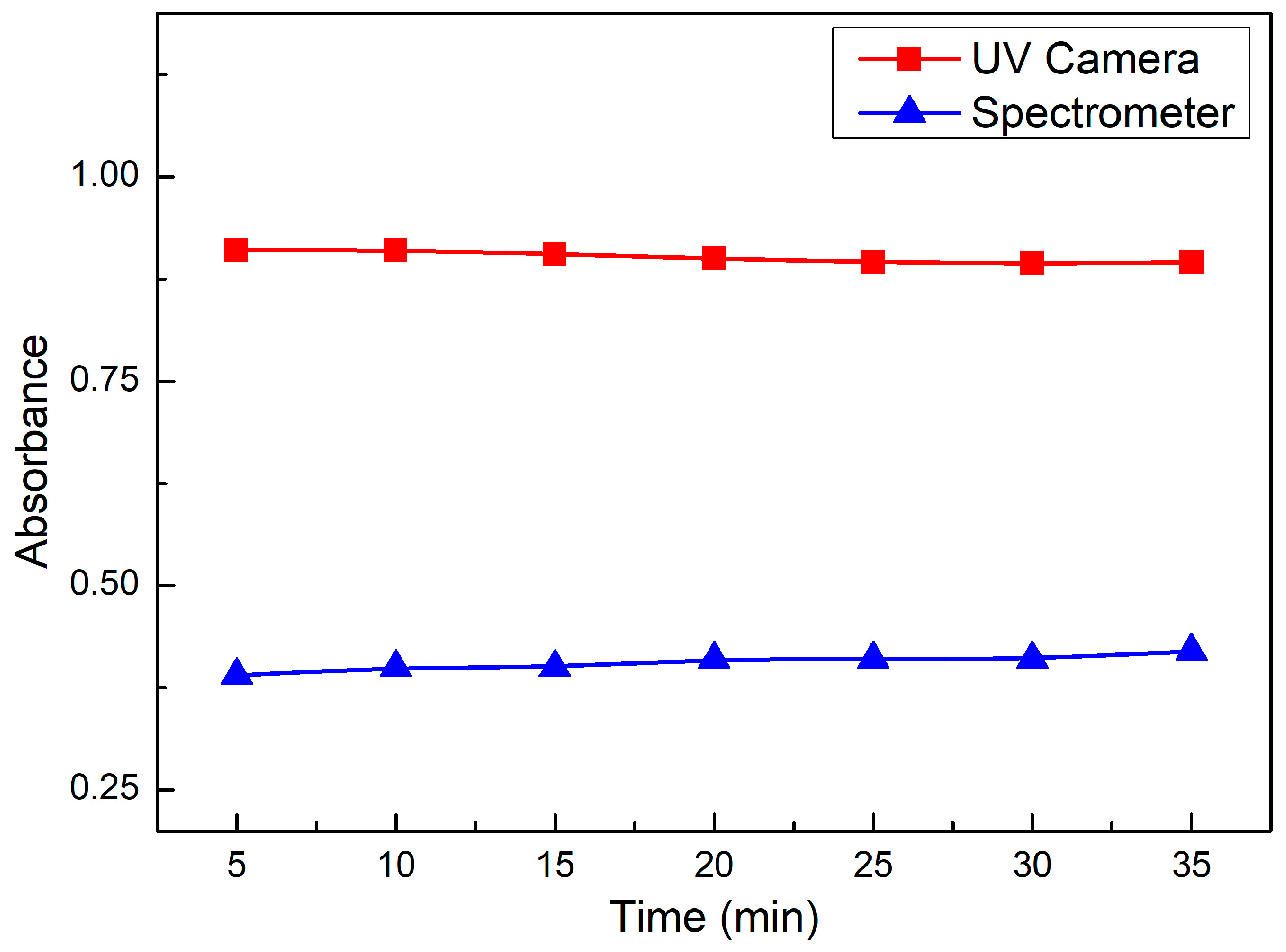 Sustainability 15 00138 g005 Sustainability 15 00138 g005