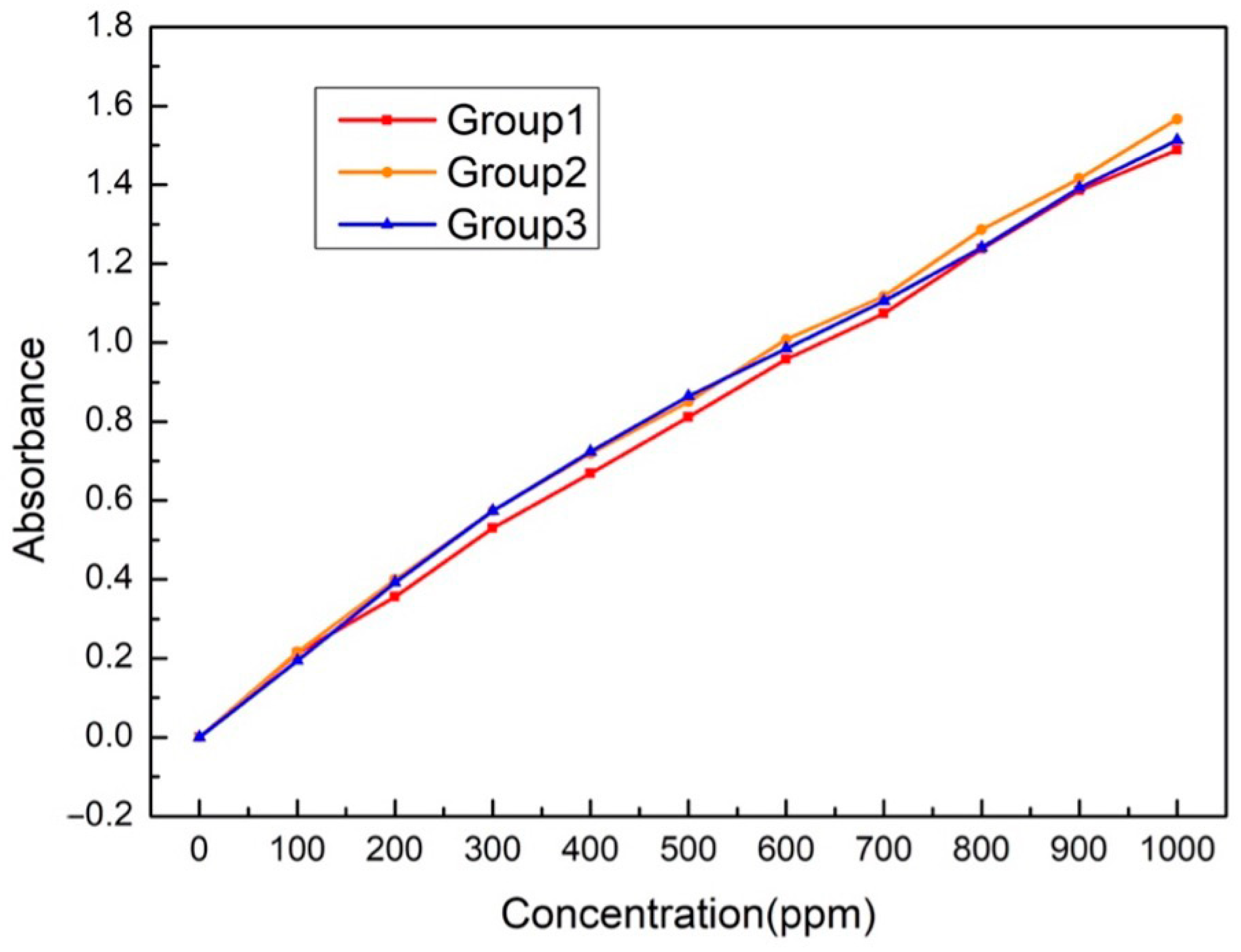 Sustainability 15 00138 g007 Sustainability 15 00138 g007