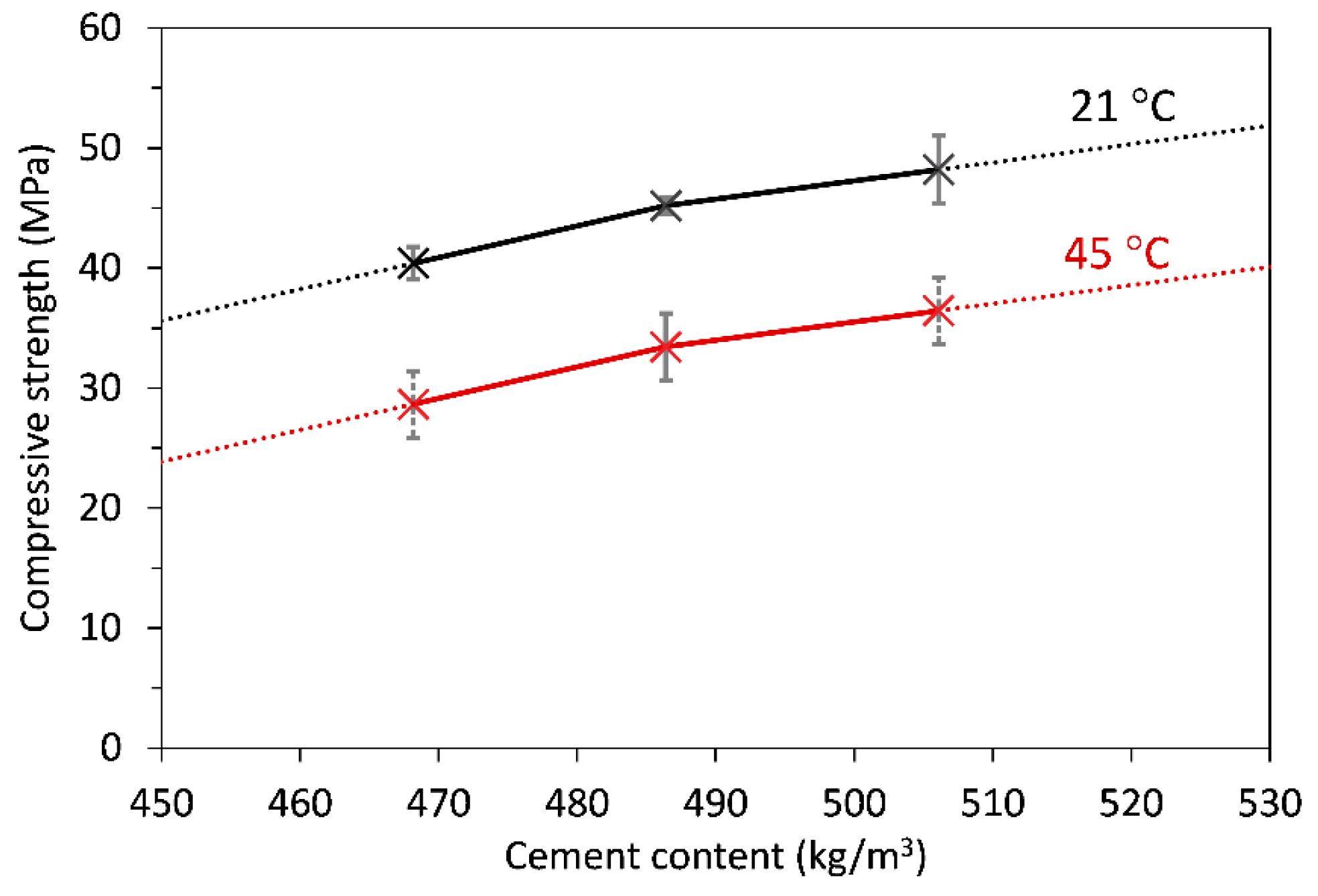 Sustainability 15 00142 g004 Sustainability 15 00142 g004