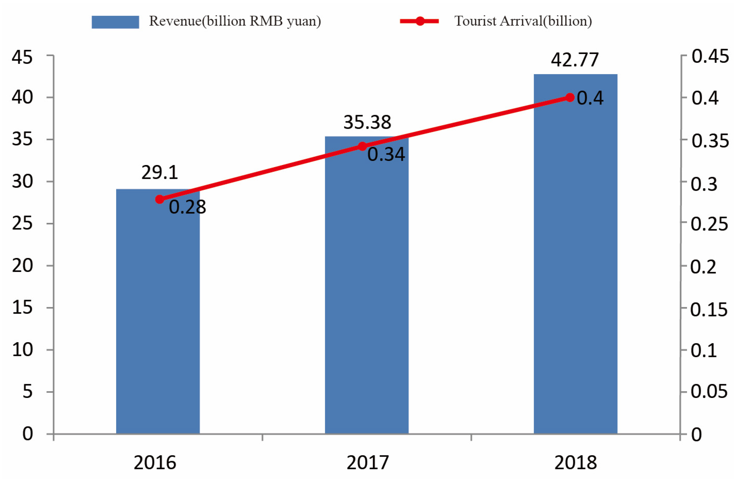 Sustainability 15 00143 g001 Sustainability 15 00143 g001