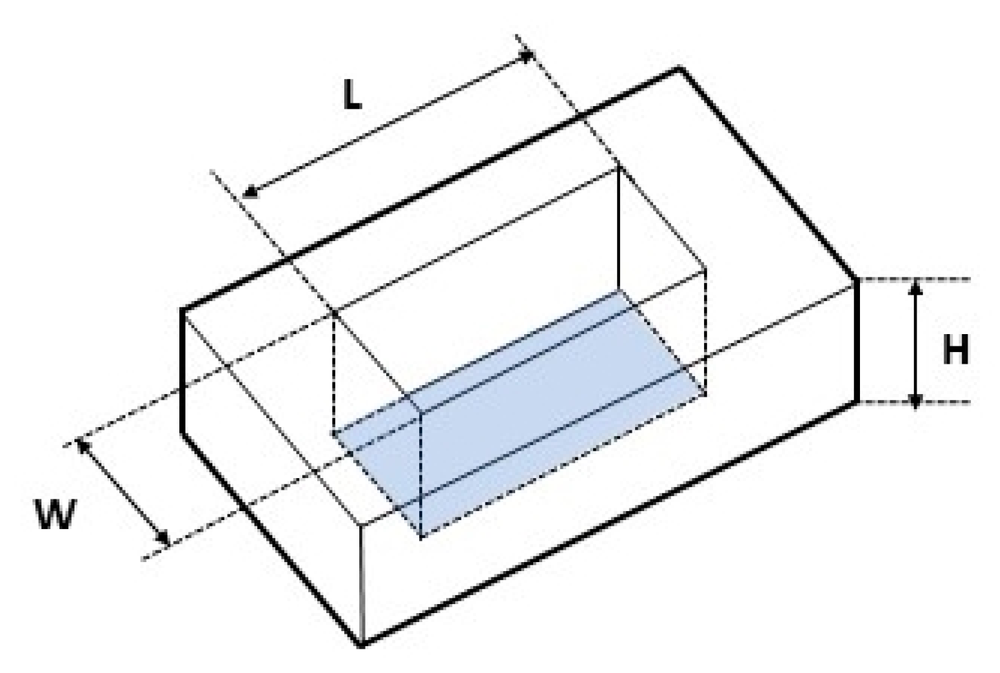 Sustainability 15 00147 g006