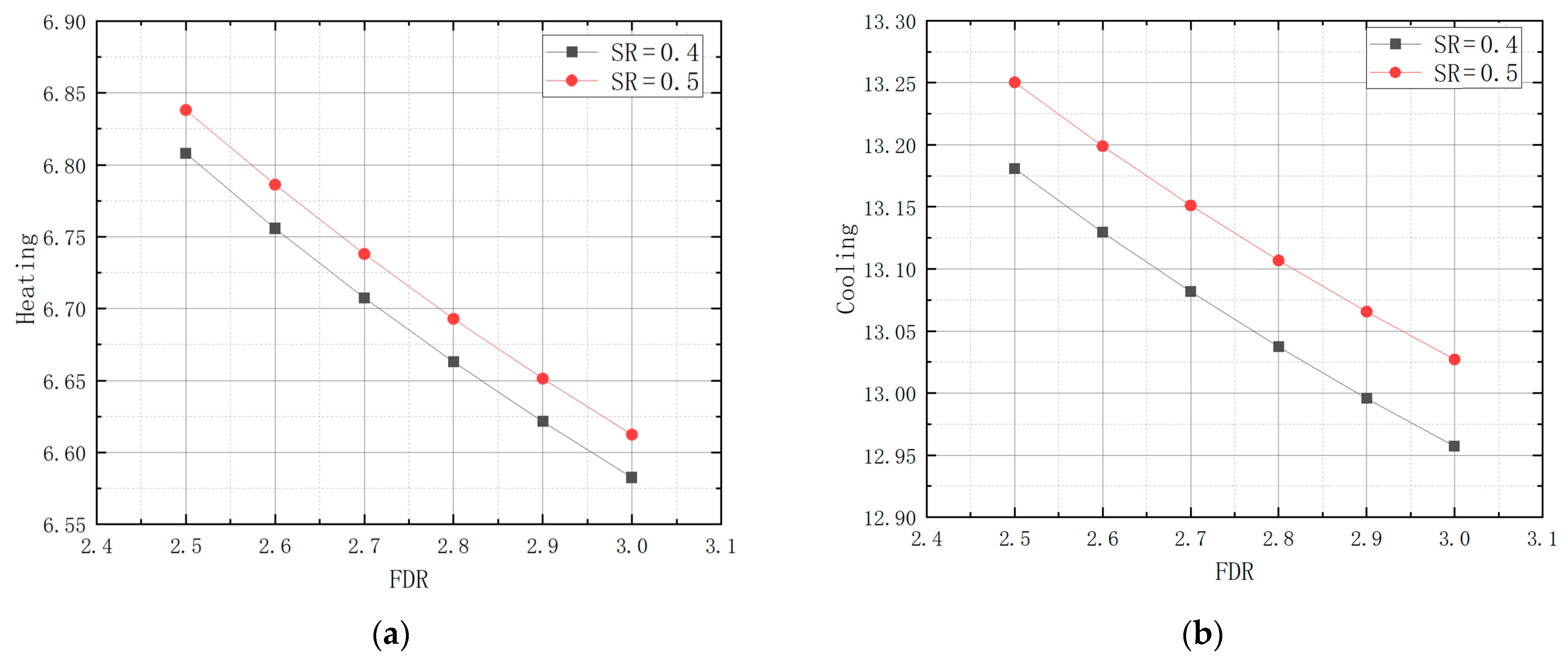 Sustainability 15 00147 g007