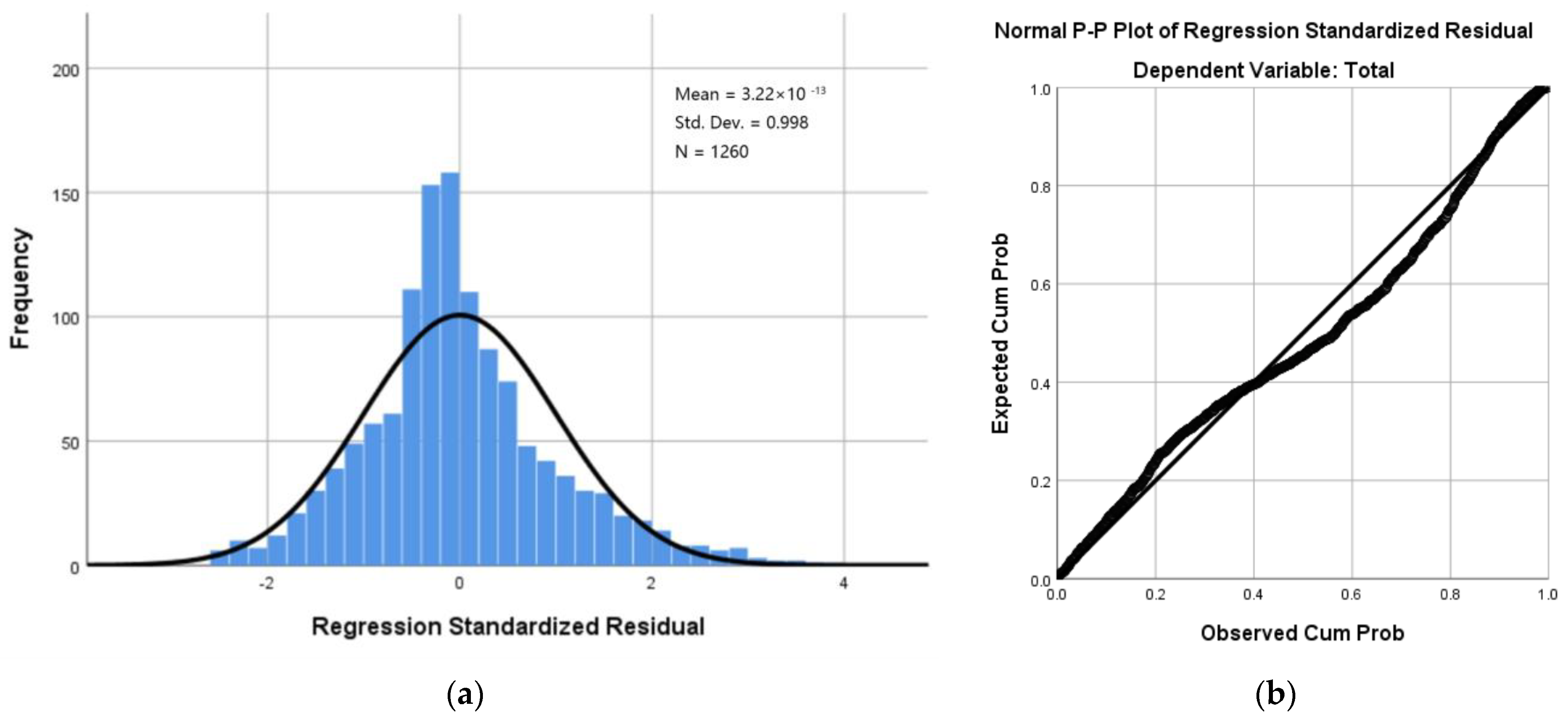 Sustainability 15 00147 g010