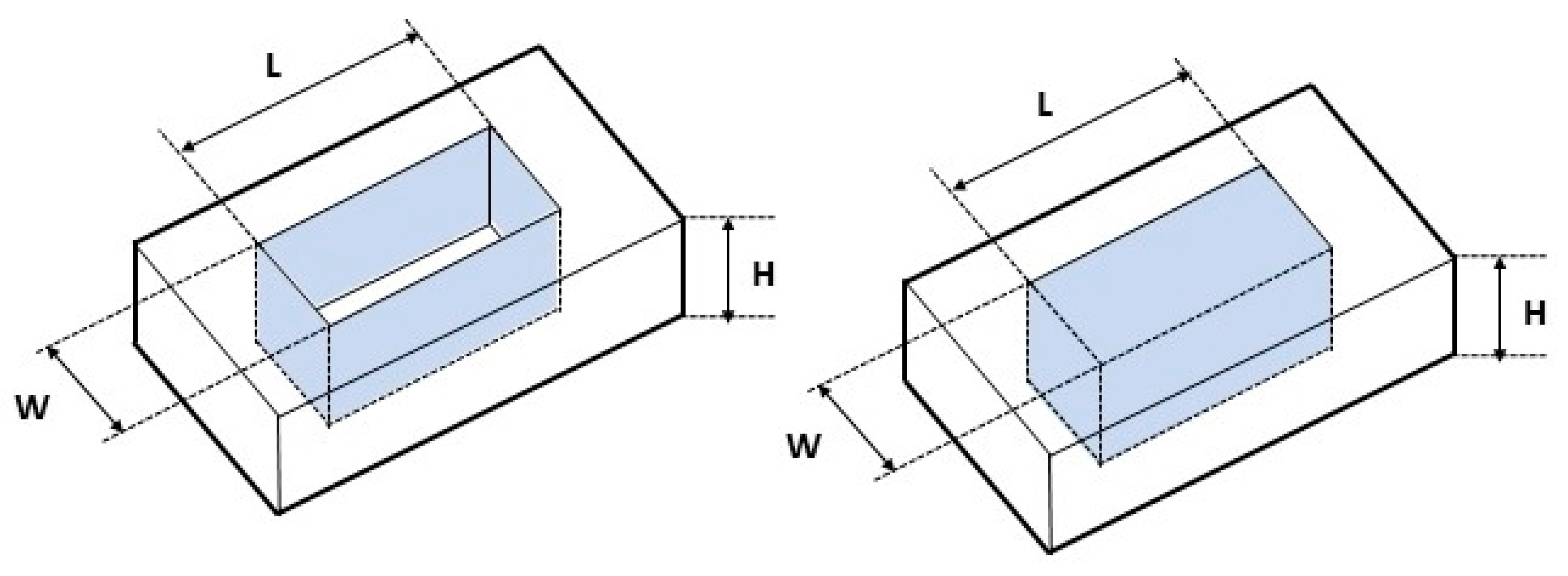 Sustainability 15 00147 g013