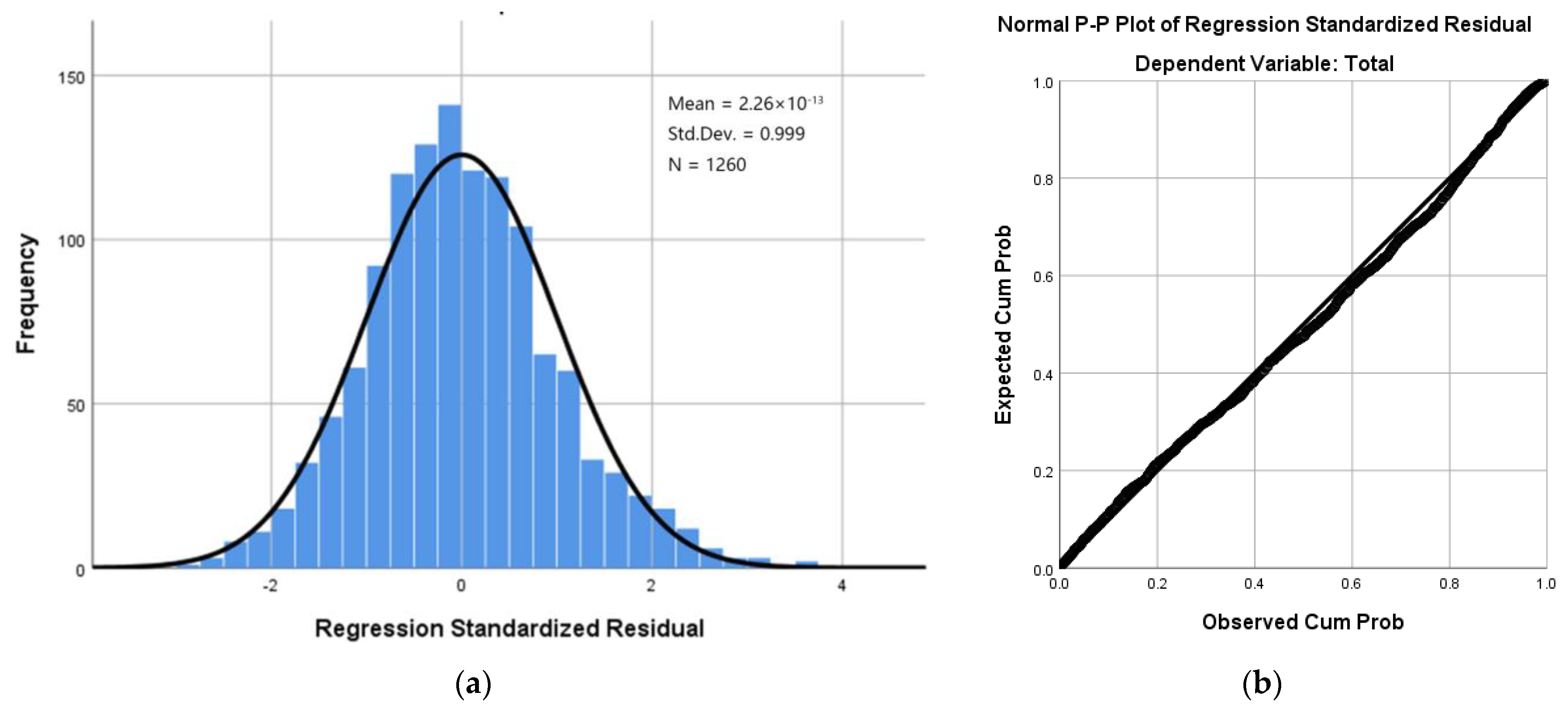 Sustainability 15 00147 g014