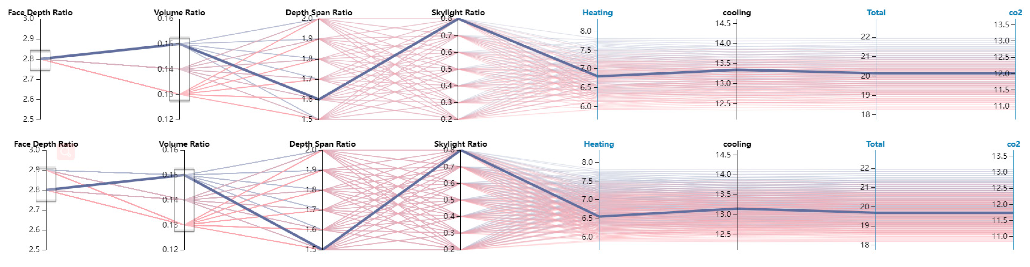 Sustainability 15 00147 g019b