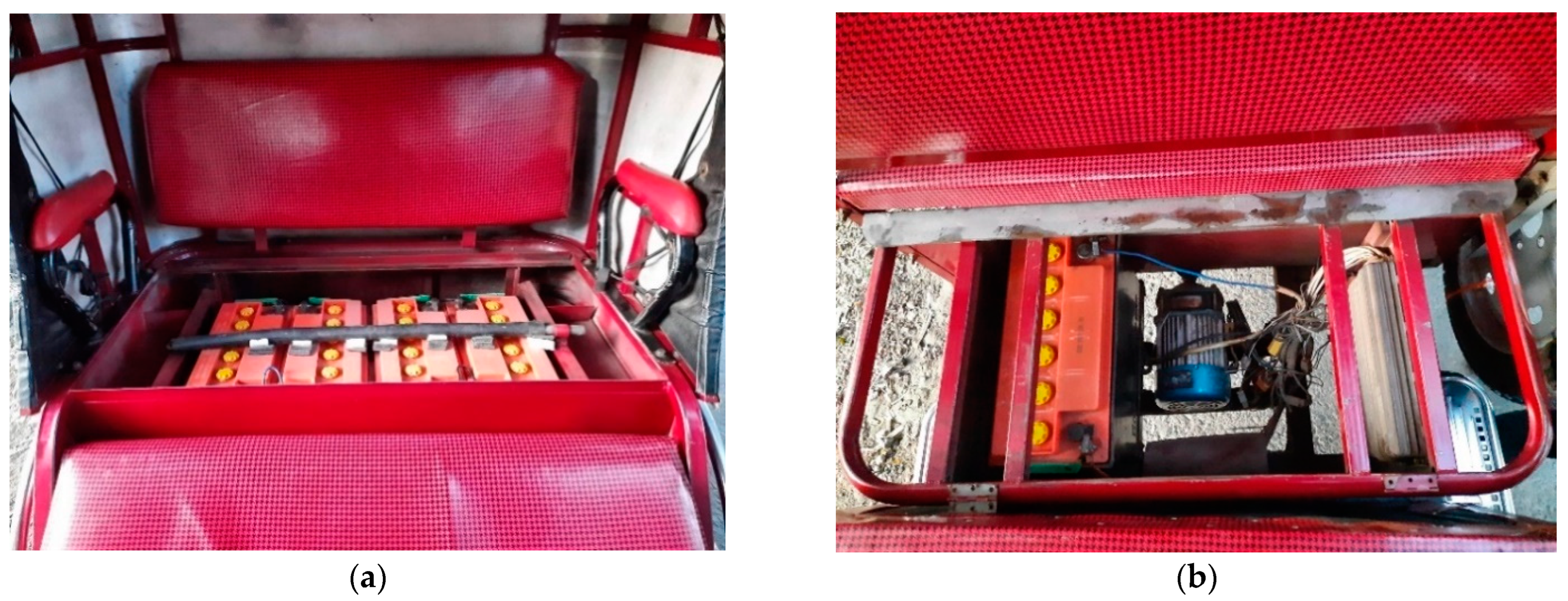 Sustainability 15 00149 g002 Sustainability 15 00149 g002