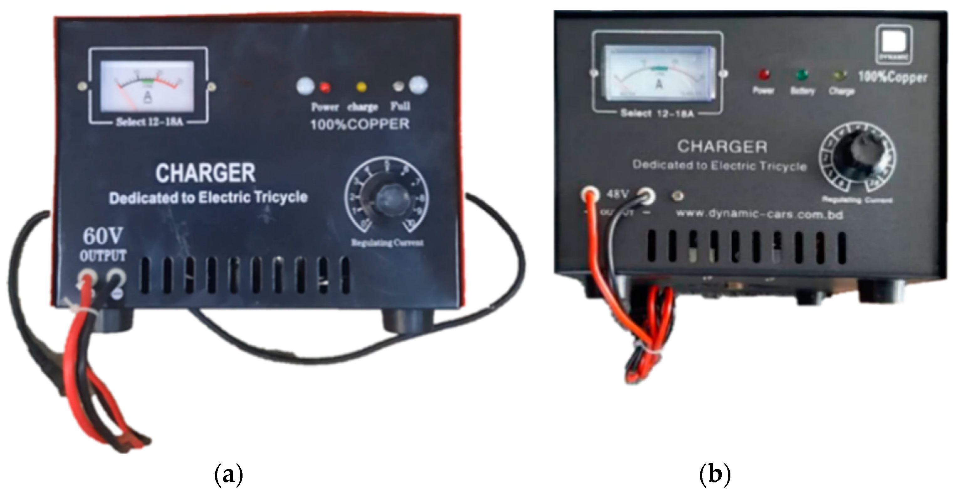 Sustainability 15 00149 g003 Sustainability 15 00149 g003
