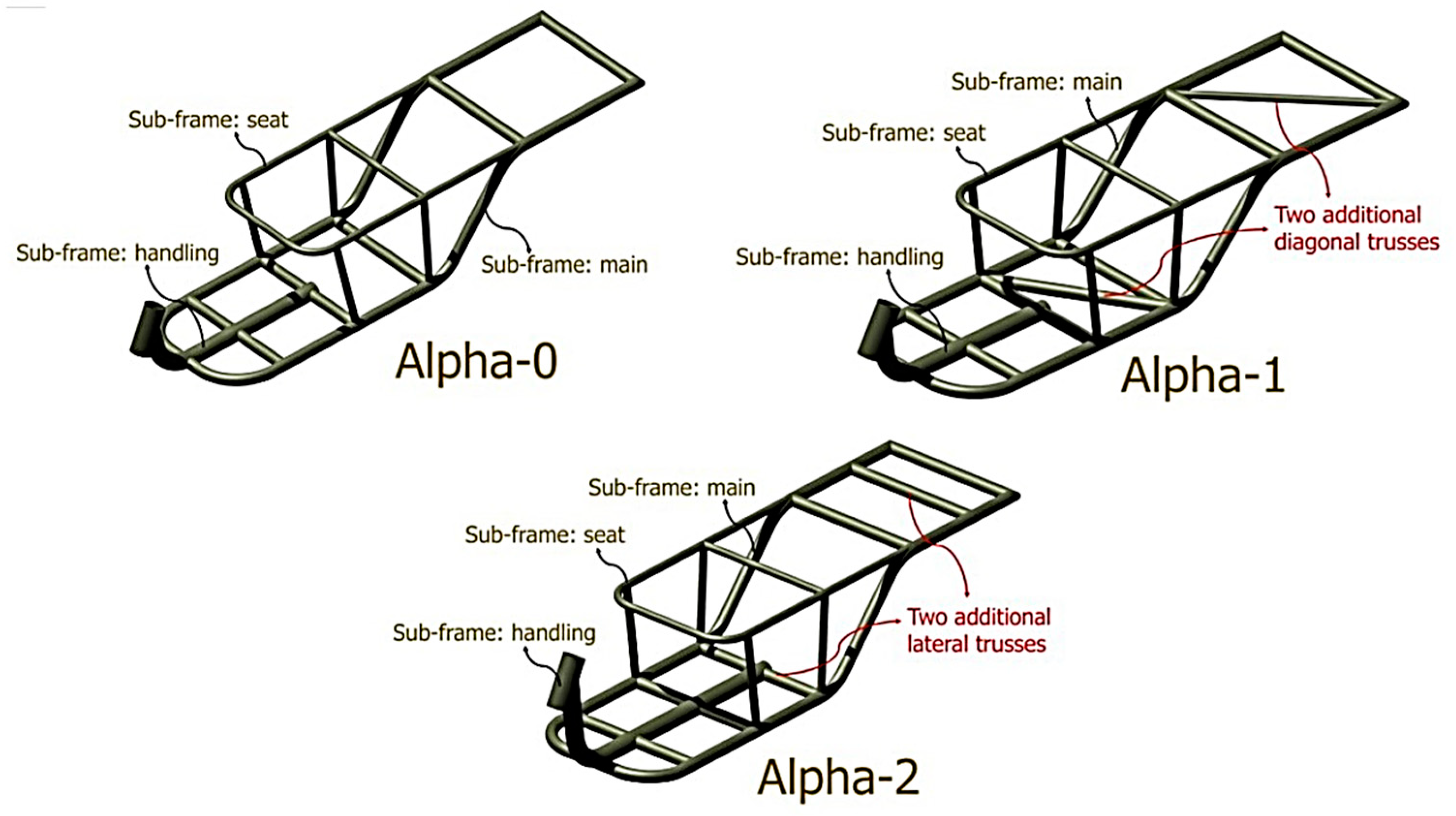Sustainability 15 00149 g008 Sustainability 15 00149 g008