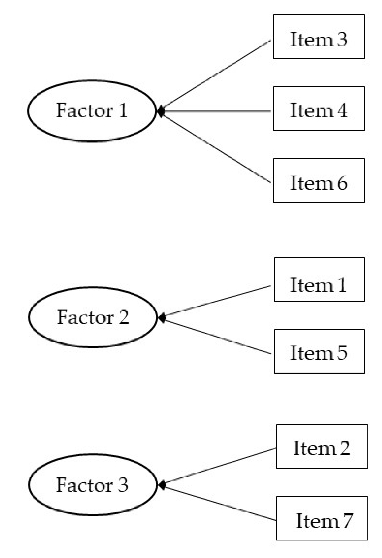 Sustainability 15 00151 g002