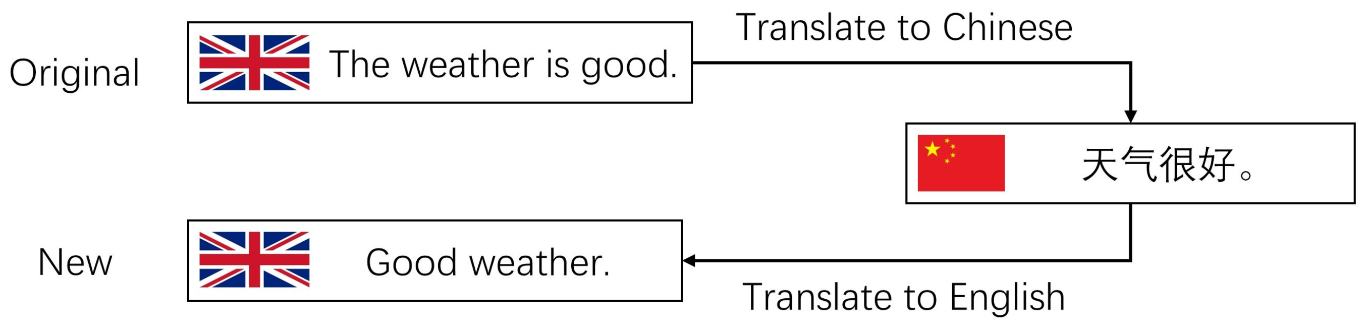 Sustainability 15 00153 g002 Sustainability 15 00153 g002