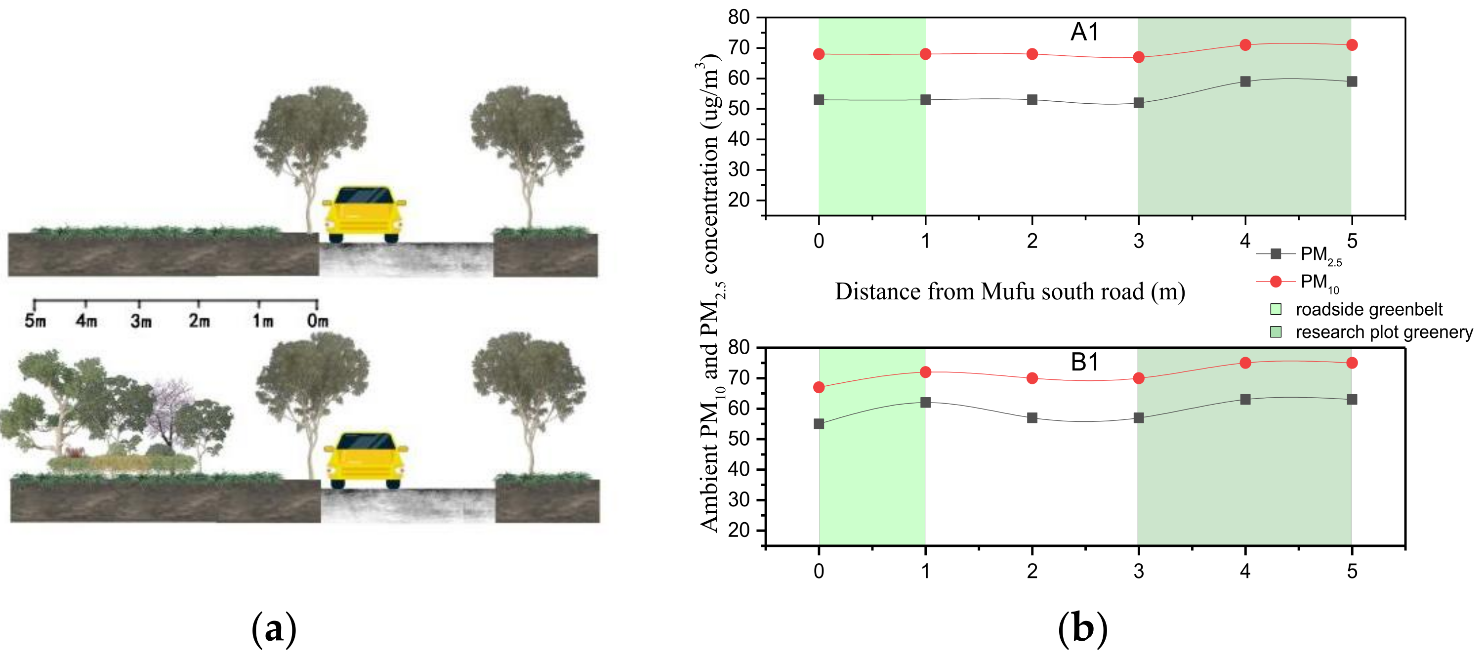 Sustainability 15 00156 g004
