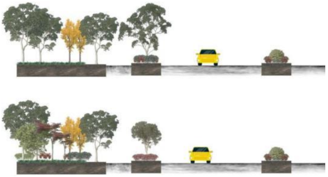 Sustainability 15 00156 i005