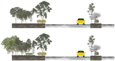 Sustainability 15 00156 i007