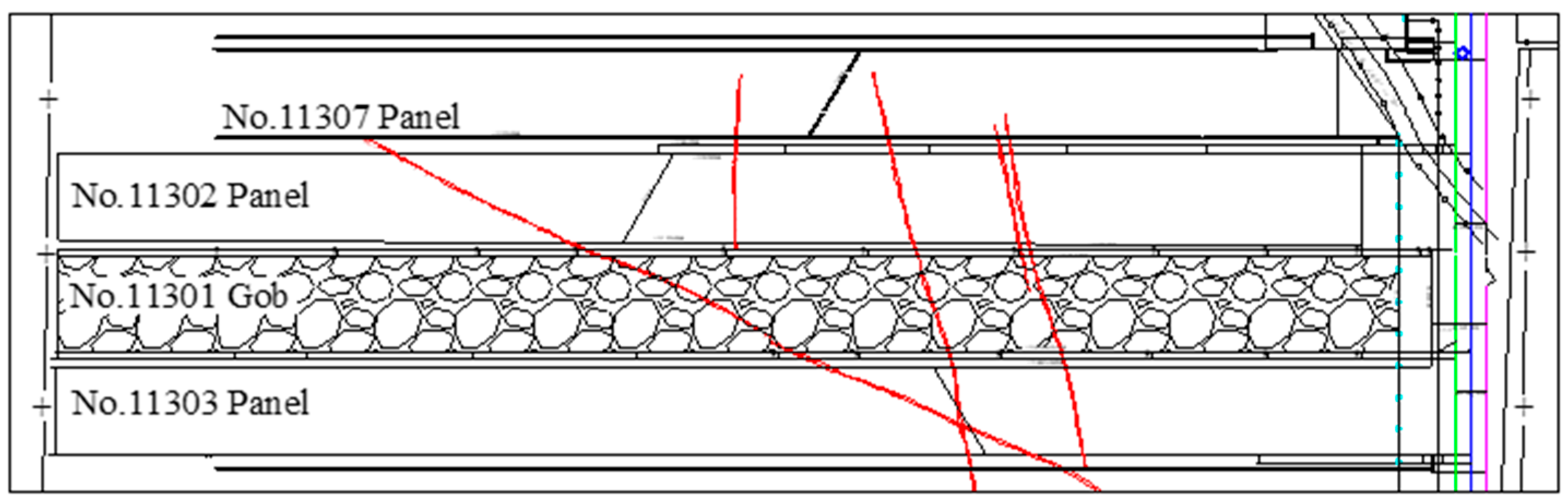 Sustainability 15 00159 g007 550