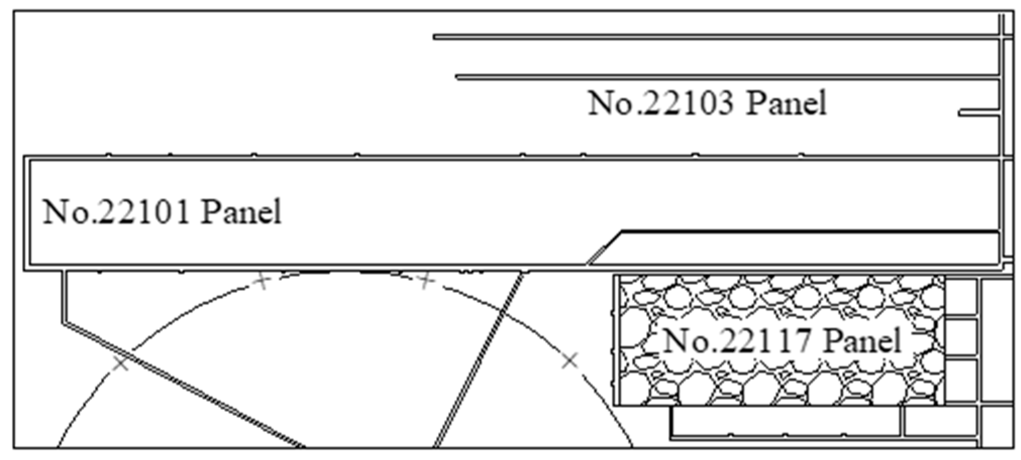 Sustainability 15 00159 g011 550
