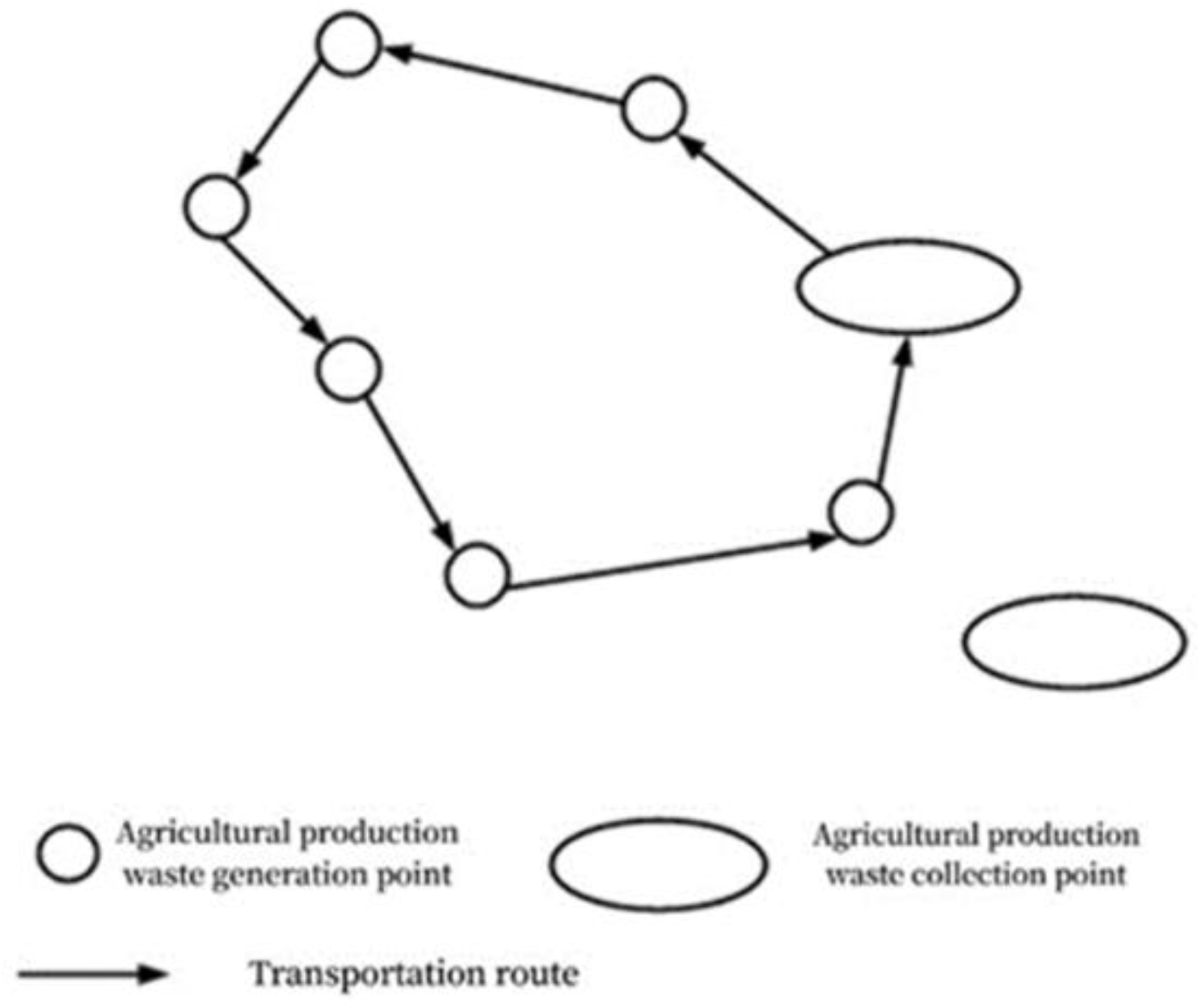 Sustainability 15 00165 g002 Sustainability 15 00165 g002