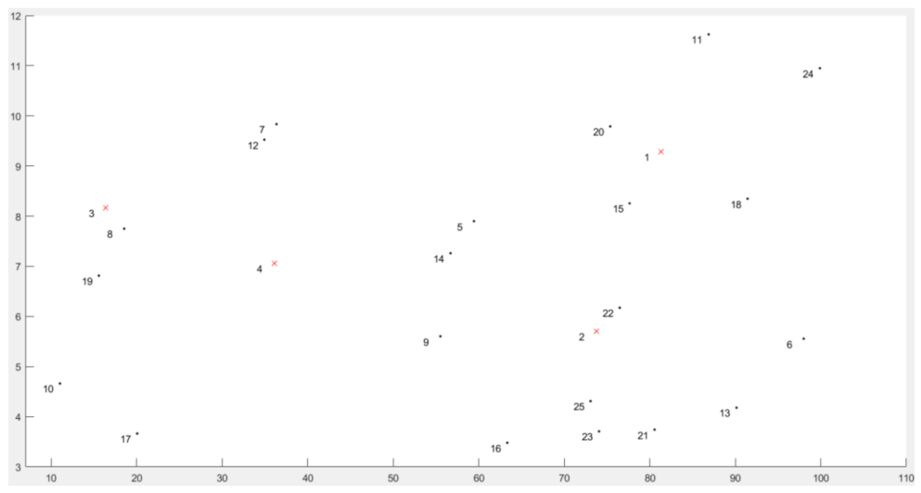 Sustainability 15 00165 g004 Sustainability 15 00165 g004