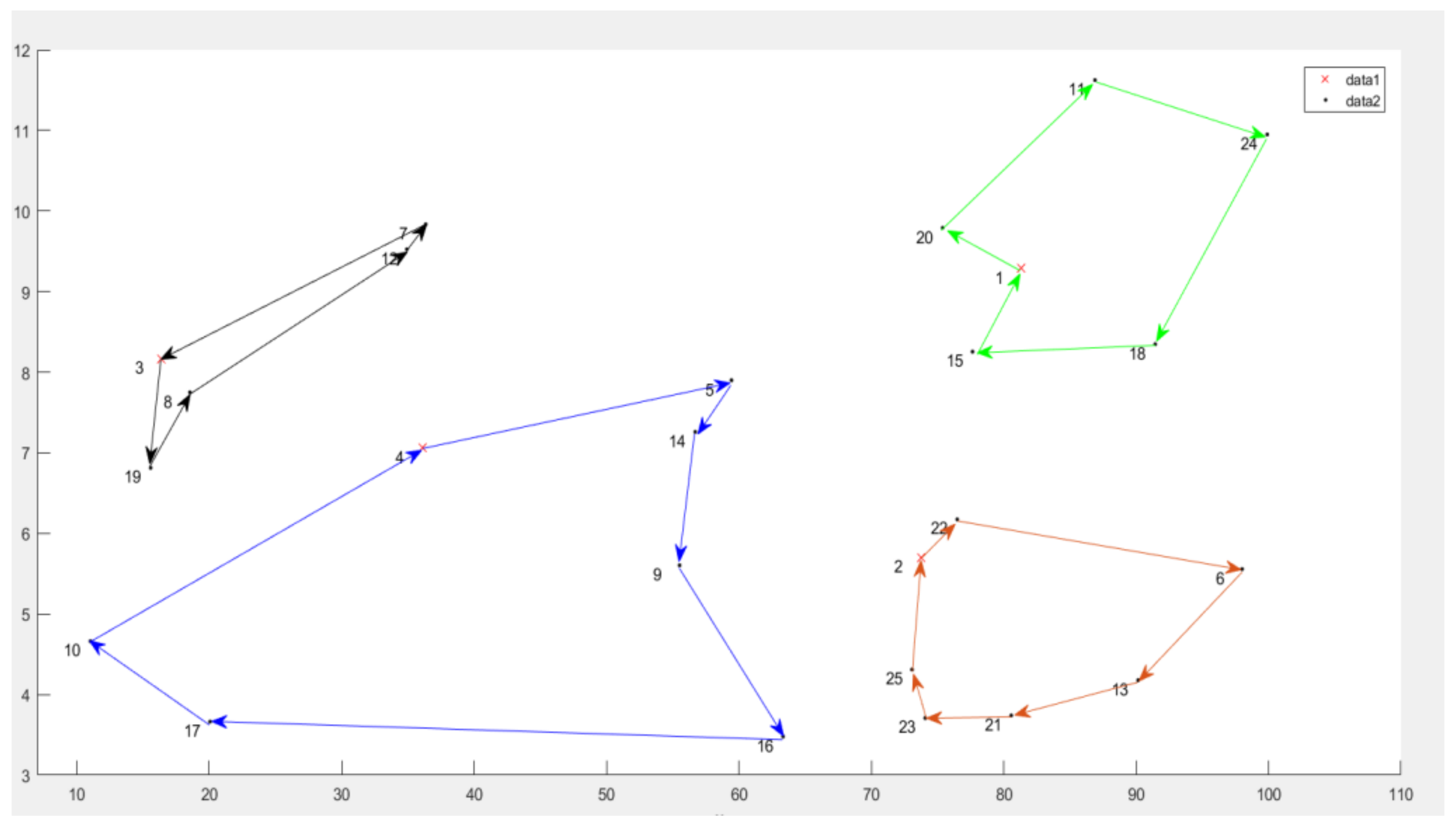 Sustainability 15 00165 g005 Sustainability 15 00165 g005