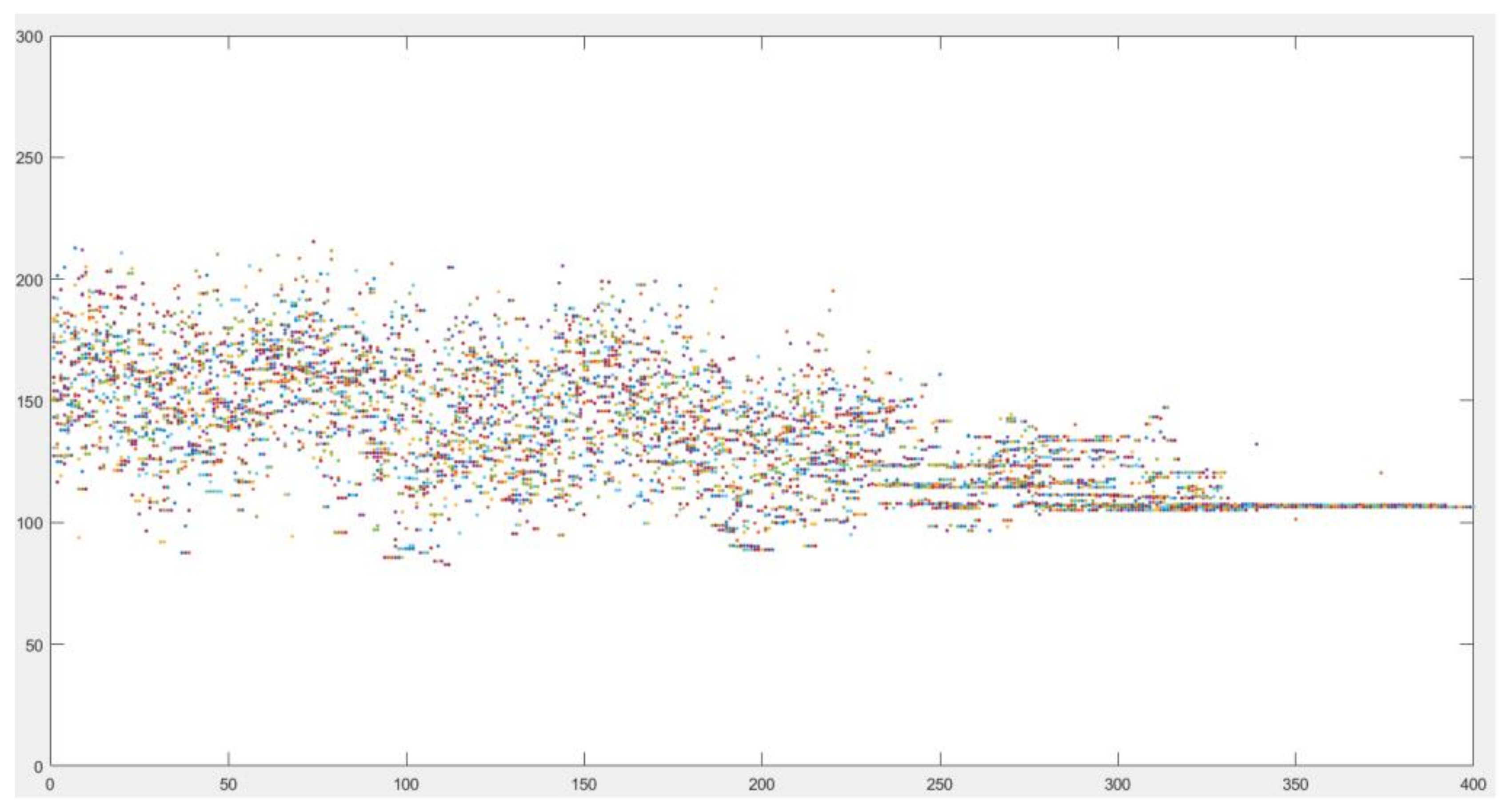 Sustainability 15 00165 g006 Sustainability 15 00165 g006