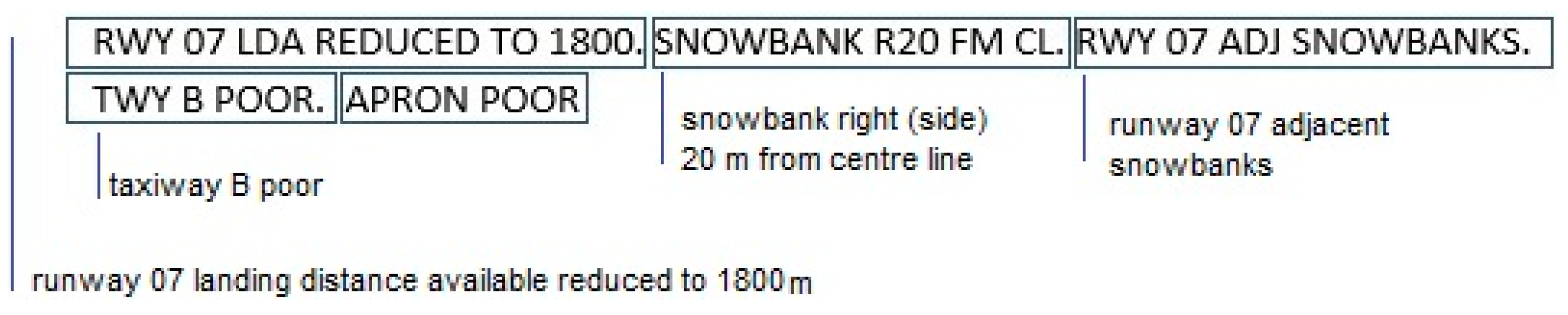 Sustainability 15 00167 g002